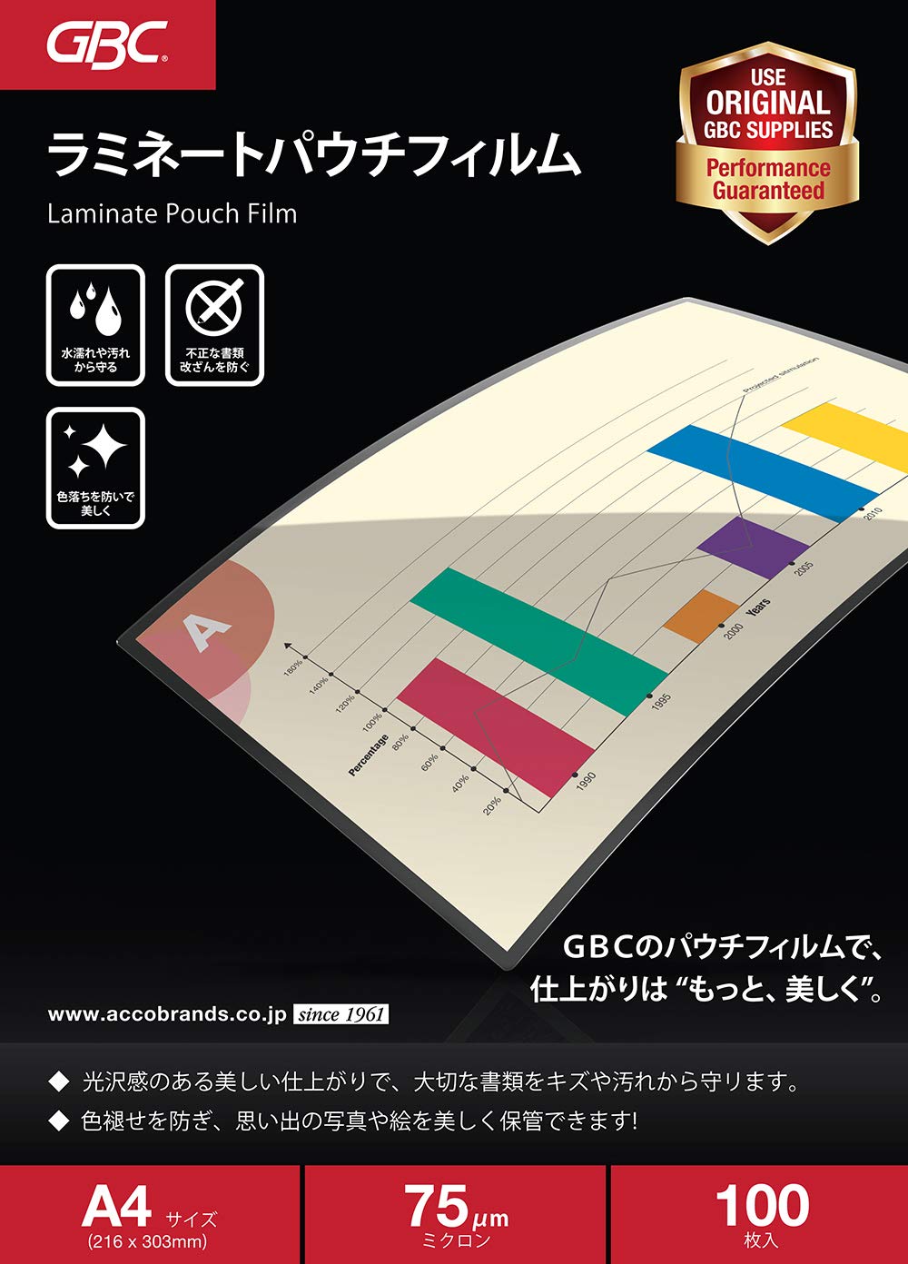 Amazon | GBC ラミネートフィルム 75ミクロン A4 100枚入 LFM-R075A4