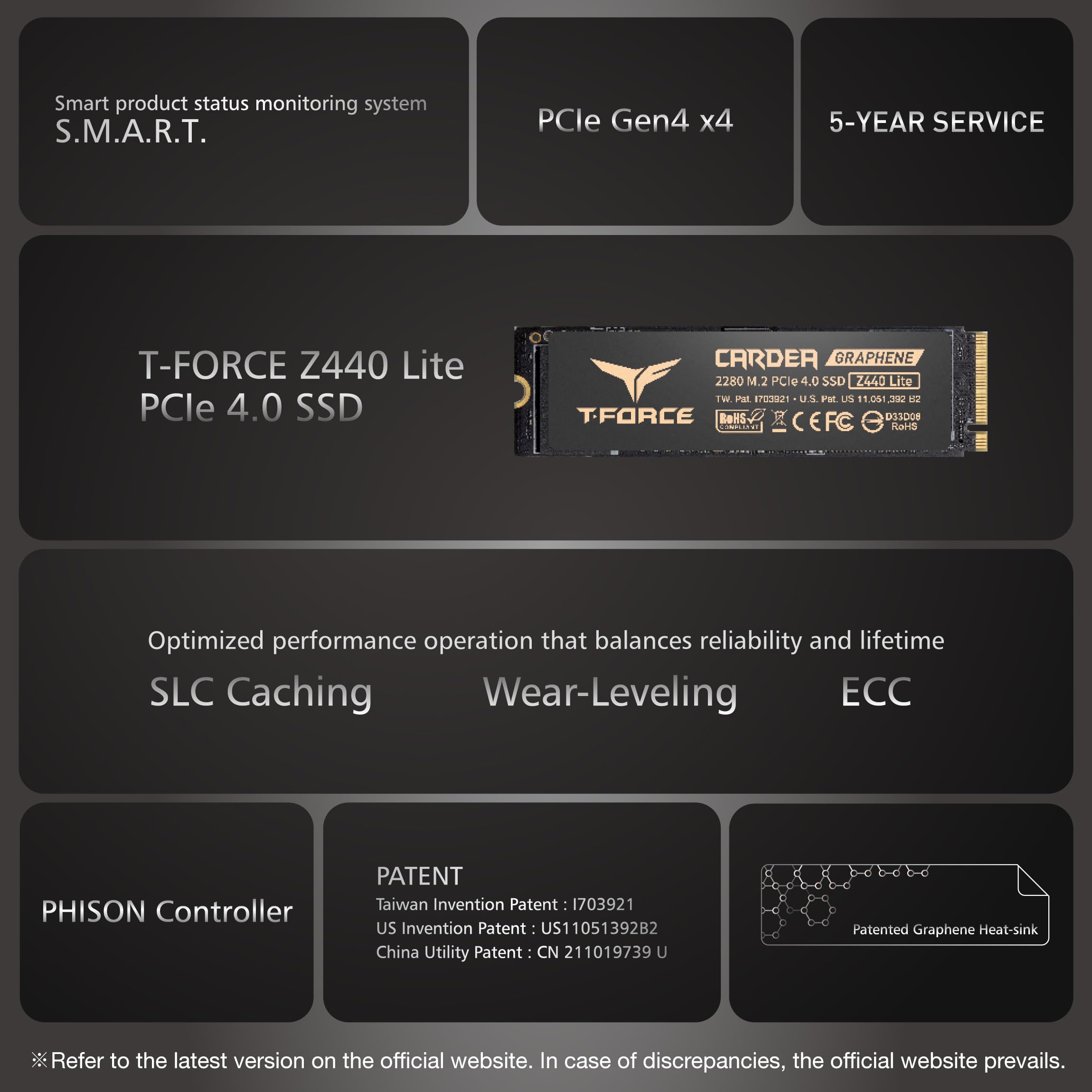 Amazon | Team T-FORCE Z440 Lite 1TB TLC NAND NVMe PCIe 4.0 Gen4x4