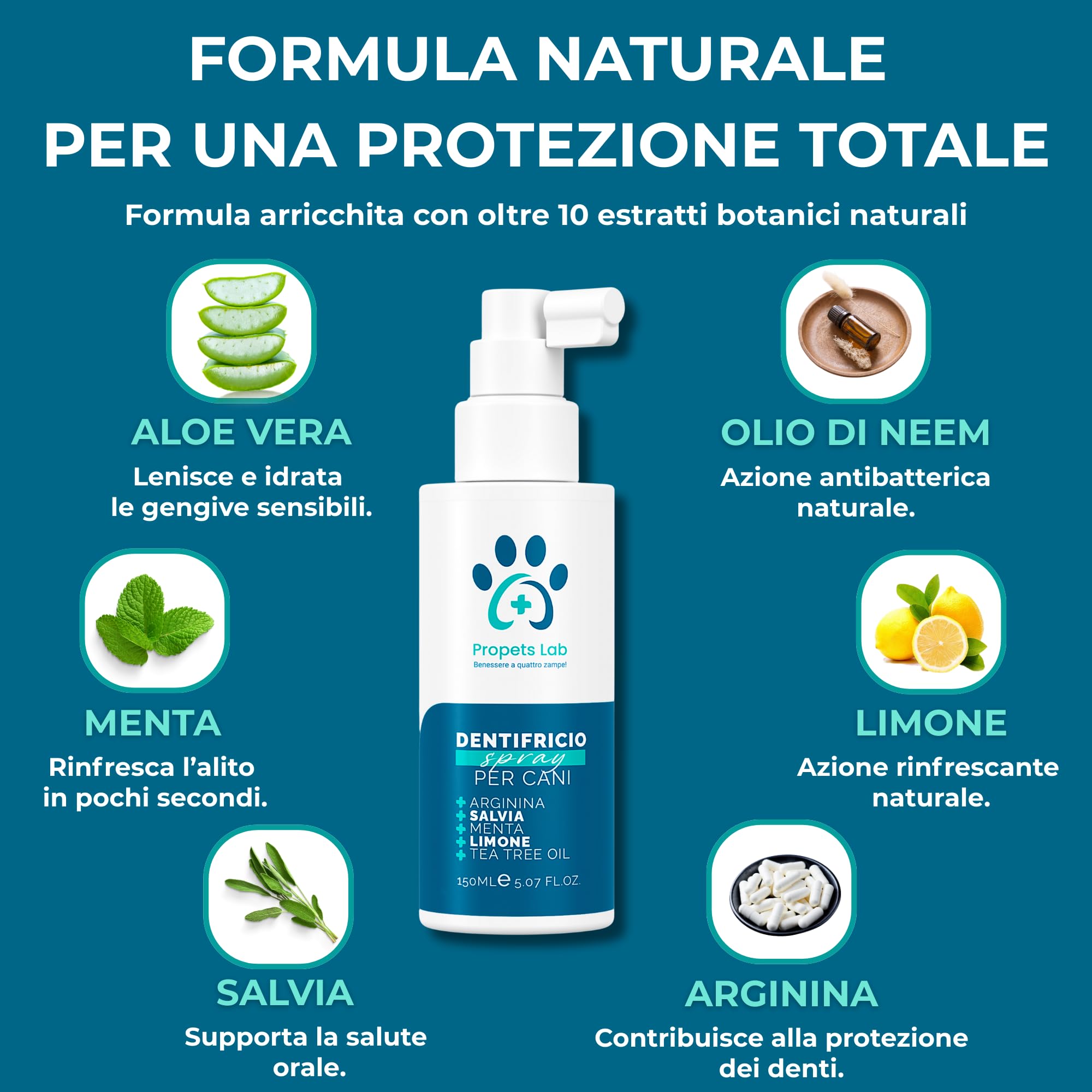 Propets Lab Dentifricio Spray per Cani 150 Ml Pulizia Denti Cane Combatte Alito Cattivo e Tartaro con Spazzolino Incluso