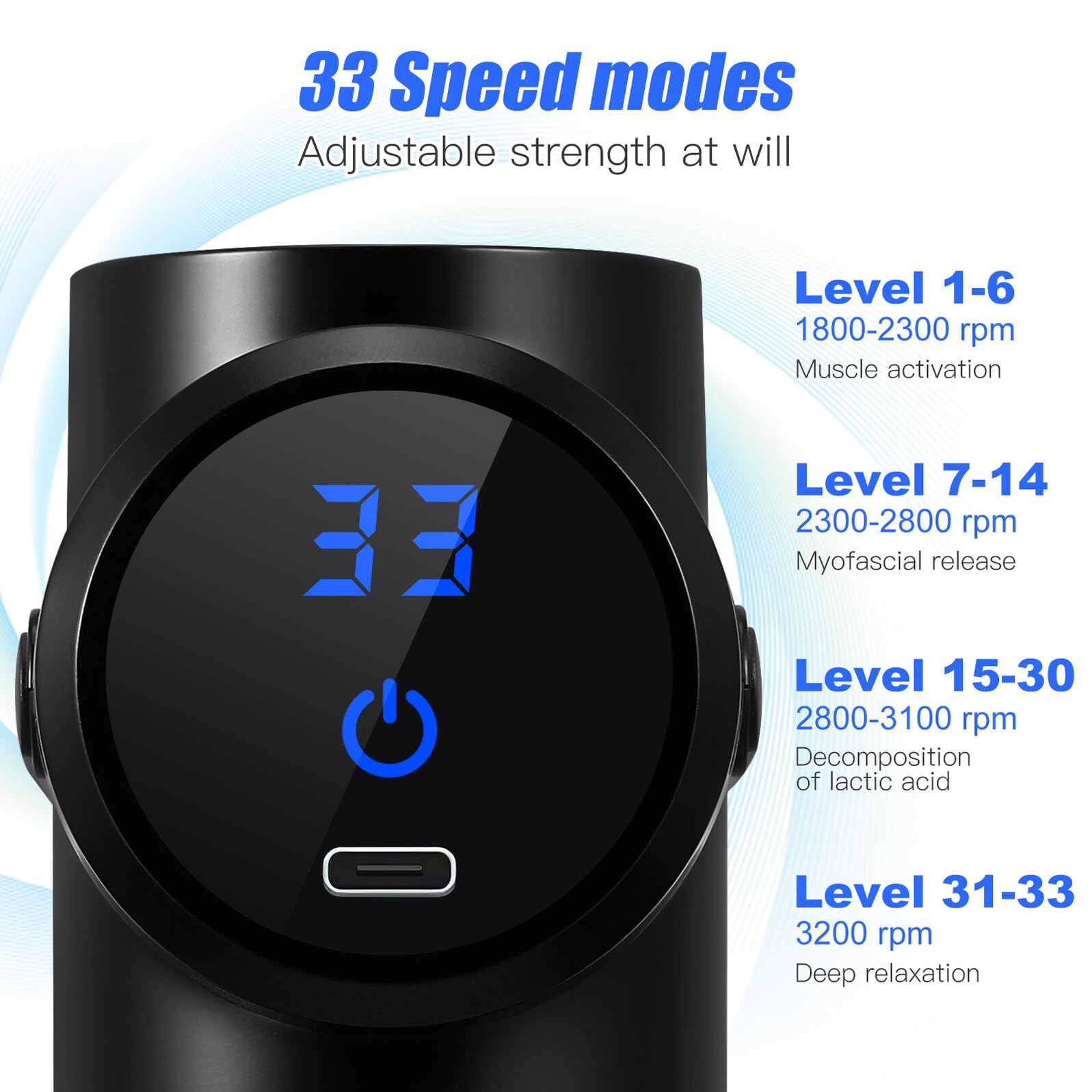 GARVALON Mini Masajeador Muscular Portátil Usb 33 Niveles Lcd, Dispositivo De Percusión Silencioso Para Cuello, Espalda y Brazos, Masaje Profundo Para Relajación Deportiva y Uso Doméstico