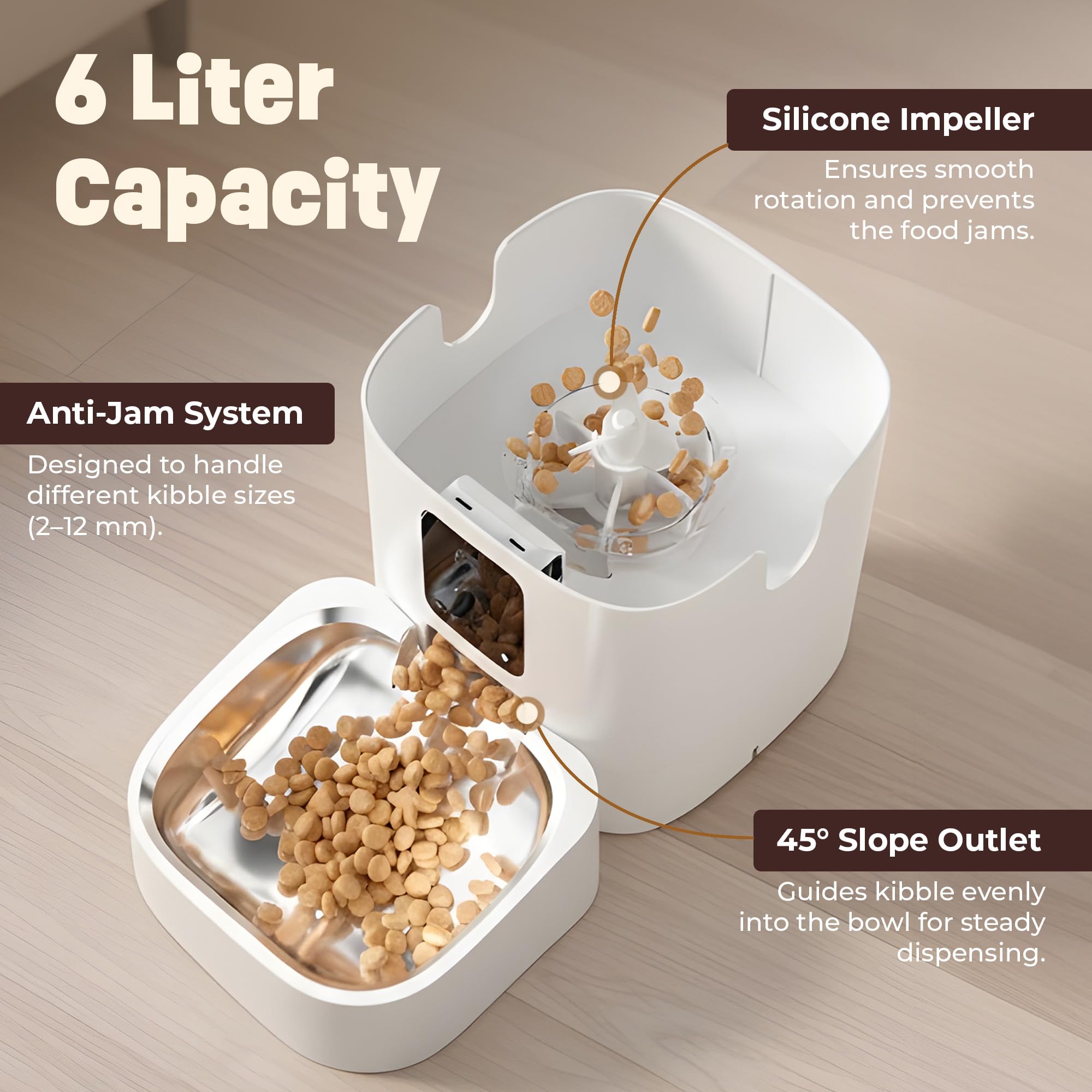 TailTeddy Automatic Cat Feeder with Dual Camera & AI Detection (6L), Smart Pet Feeder with WiFi App & Two-Way Audio, Timed Cat Feeder up to 6 Meals/Day, Stainless Steel Bowl & Battery Backup - image 5