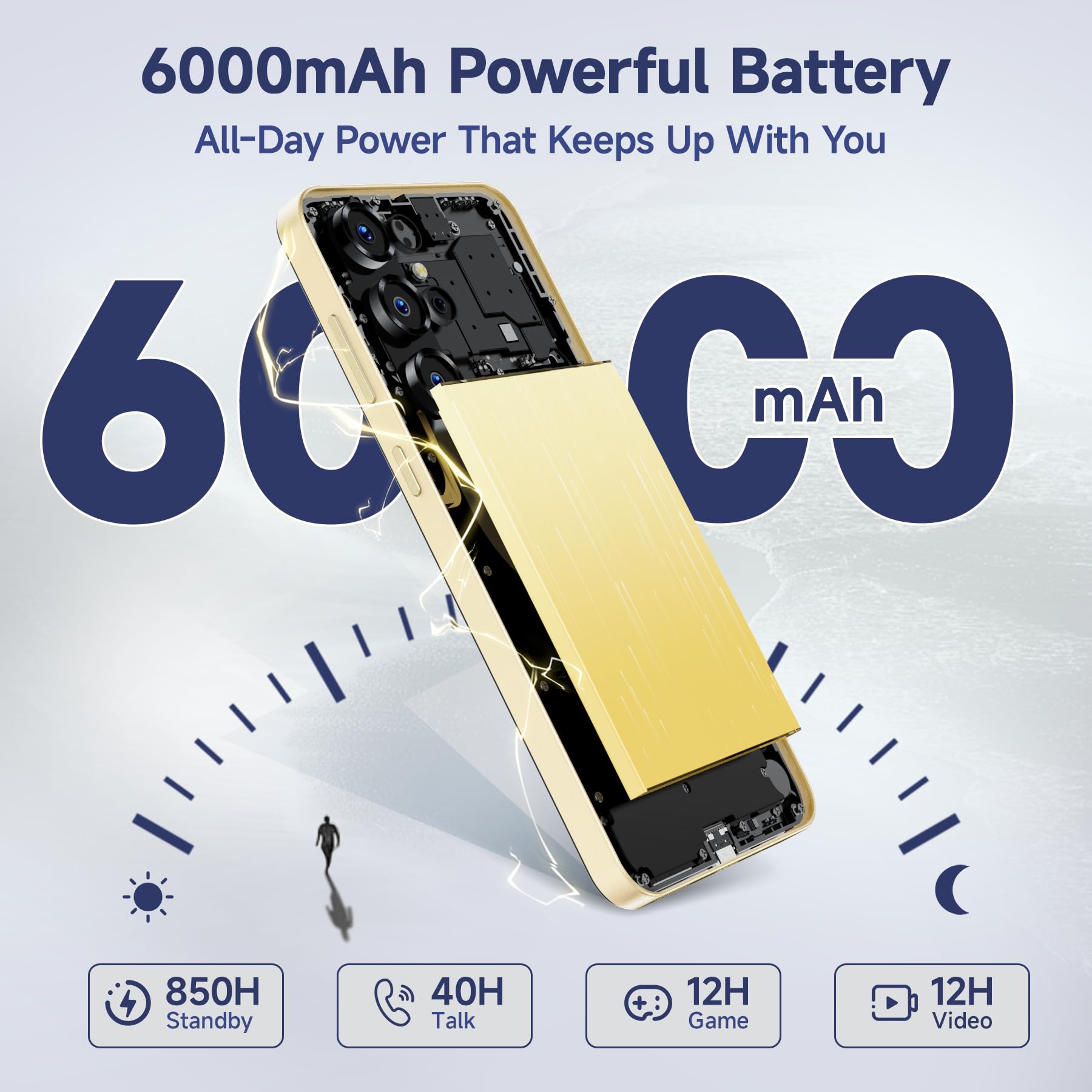 OUKITEL C68 Plus Smartphone, 7.2" 120Hz & 1.81" Rear Display Telefoni, 24GB+512GB/1TB Telefono Cellulare, 6000mAh Smartphone Android 15, 64MP Telefoni, Dual SIM/Face ID/Fingerprint/OTG, Grigio