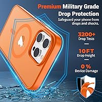 Vista 1471 de SUPFINE Funda magnética para iPhone 11 con protector de pantalla (compatible con MagSafe) (protección contra caídas de grado militar), translúcida