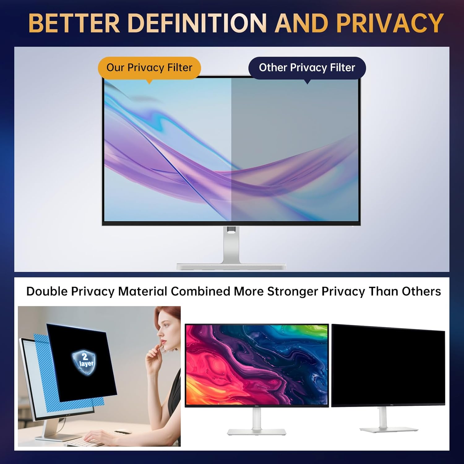 Magnetic 24 Inch Computer Privacy Screen Filter, Anti-Spy Protector Shield for 24'' Widescreen Monitor with 16:9 Aspect Ratio (Width x Height: 531mm x 298mm)
