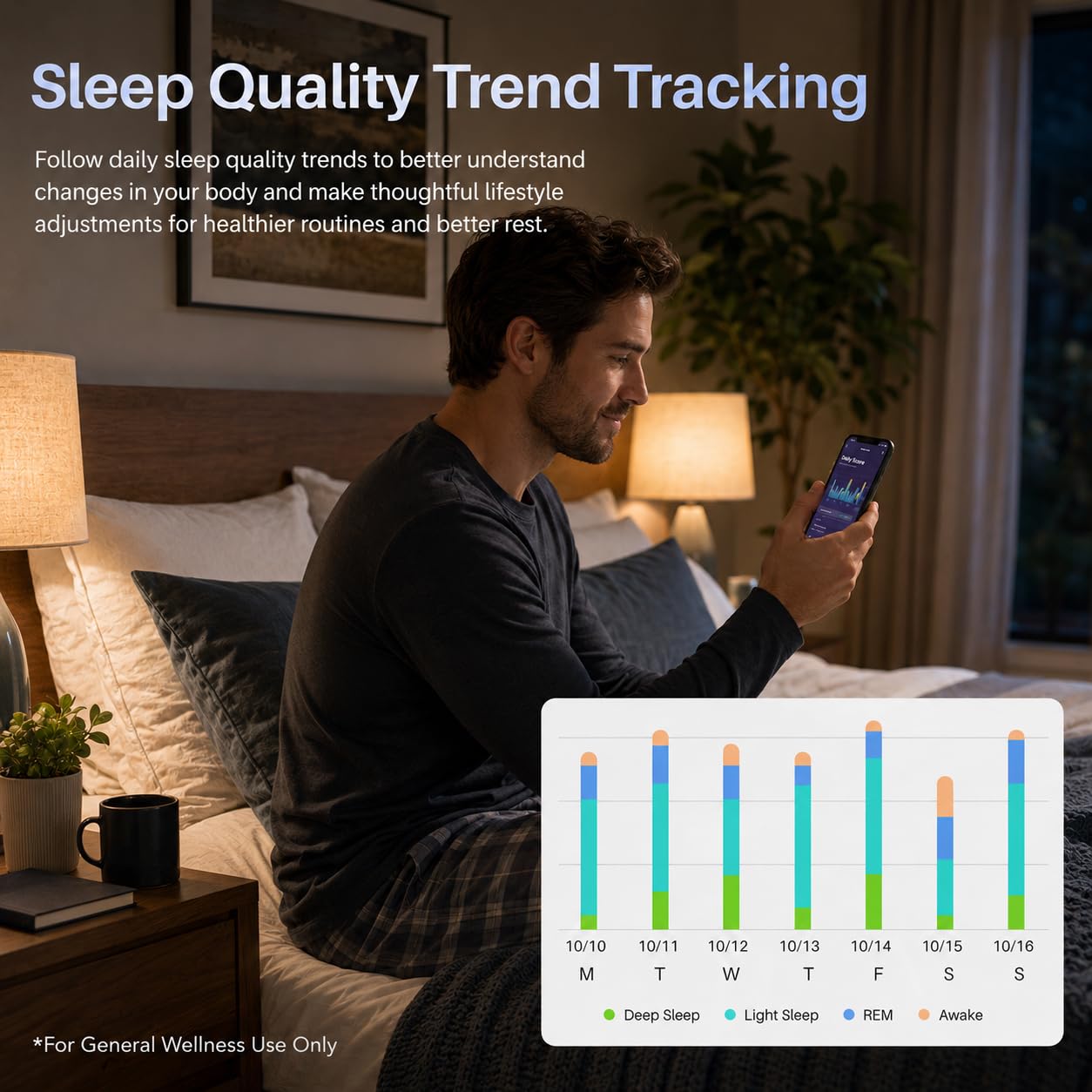 Monitoraggio intelligente del sonno, monitoraggio della frequenza cardiaca e della respirazione, monitoraggio della qualità del sonno radar senza contatto, rapporto giornaliero e suggerimenti