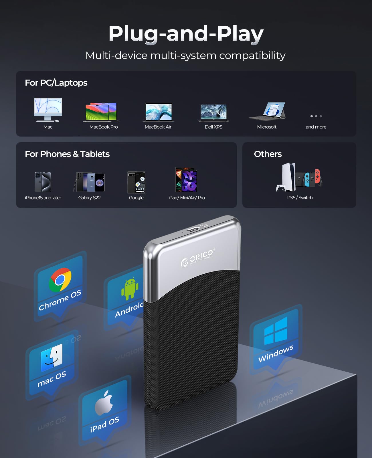 ORICO 1TB SSD Externo con Cable USB C 2 en 1, Disco Duro Externo SSD USB 3.2 Gen 1 hasta 460 MB/s, SSD Portatil para Teléfonos Inteligentes PC Tabletas y Computadoras Portátiles con USB-C- M25PRO