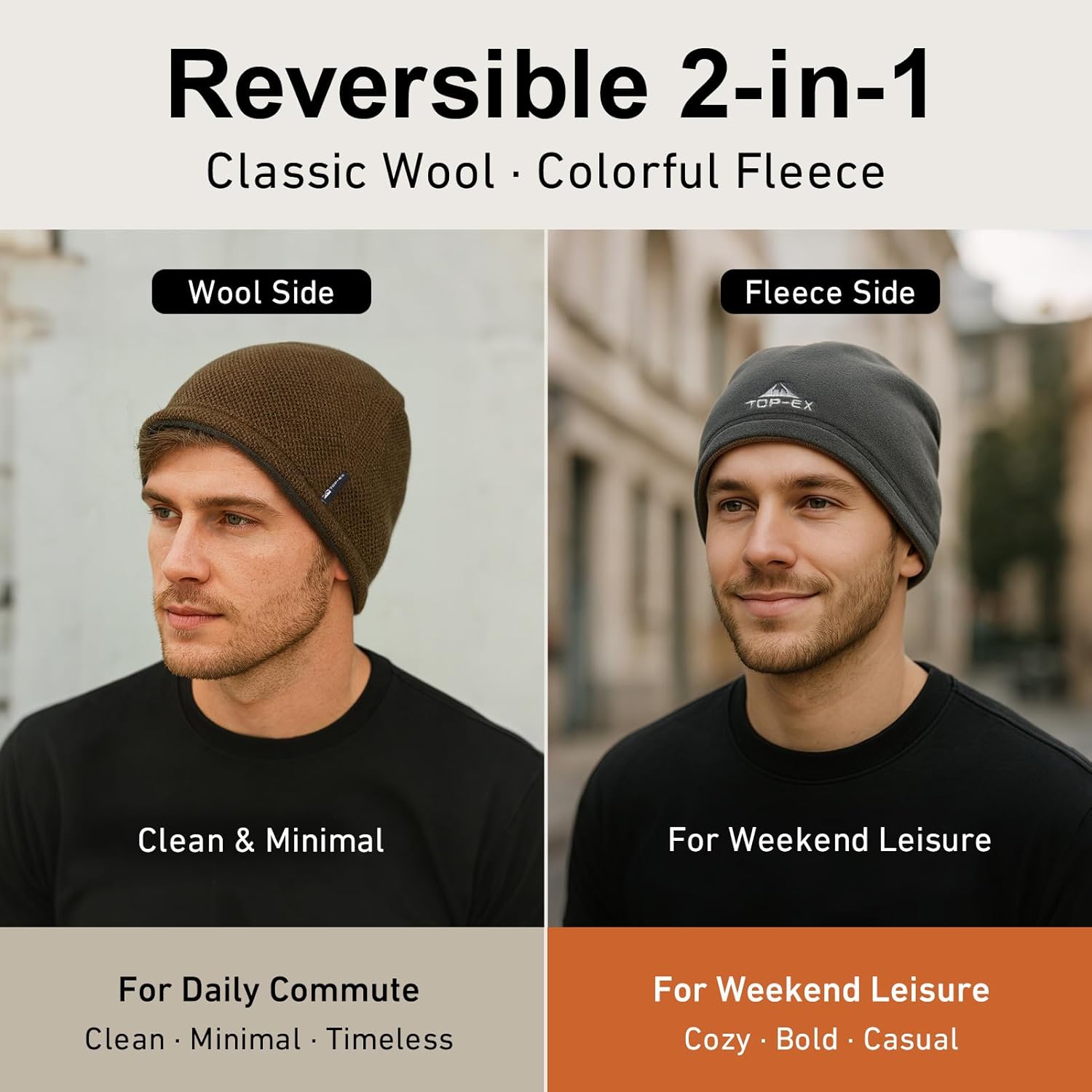 TOP-EX DryKnit™ Waterproof Wool Beanie Hat for Men Fleece Lined Skull Cap Winter Knit Hat Watch Caps Reversible & Windproof - Image 3