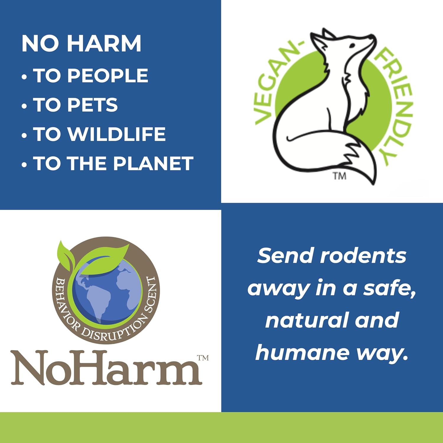 NoHarm Scent Ready to Use | Send Mice and Rats Away | Safe Indoor/Outdoor Use | 32 oz.