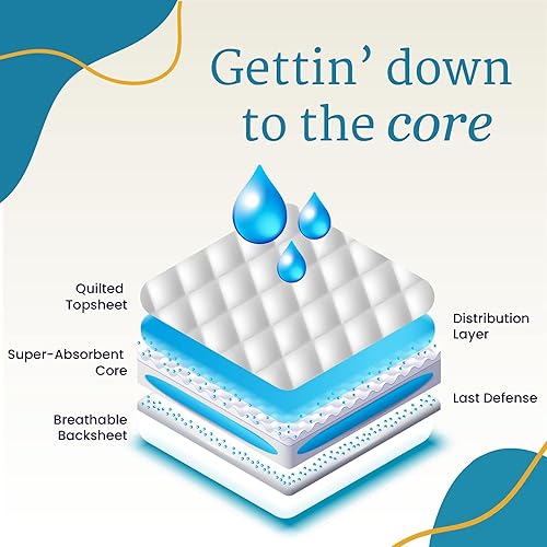 Miniatura 8 de NorthShore MEGAMAX AirLock - Calzoncillos estilo lengüeta, blanco, mediano, paquete de 12