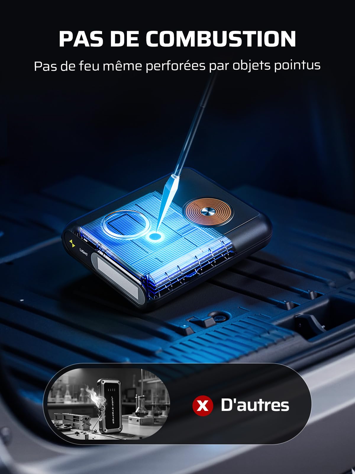 AFERIY Booster Batterie Voiture 2000A, Démarreur de Batterie Sodium-ION Ultra-Sécurité -40℃~80℃, Powerbank 27500mAh PD60W Charge Rapide, 12V pour Essence 6.0L / Diesel 3.0L