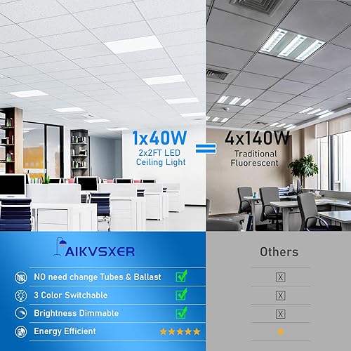 Miniatura 8 de AIKVSXER Luz LED de panel plano de 2 x 2, 40 W, 3000 K4000 K5000 K, cambio a través del interruptor de pared, 4400 lm Triac regulable 2x2 LED, techo