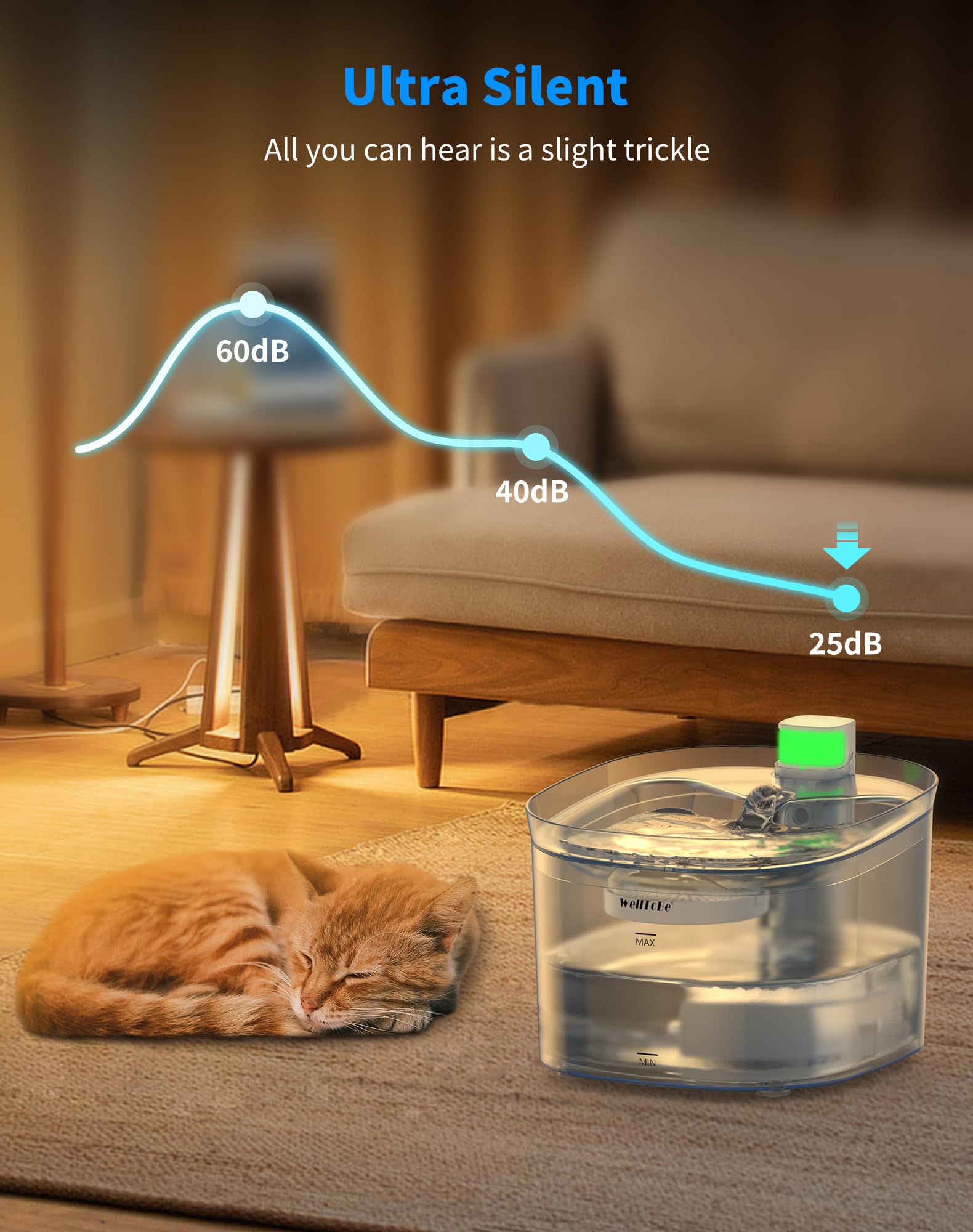 WellToBe Fontana per Gatti a Batterie, 2.5L Fontana Intelligente per Gatti e Cani con Sensore di Movimento, Fontana di Acqua per Gatti Senza Fili con Pompa Ultra Silenziosa, Senza BPA