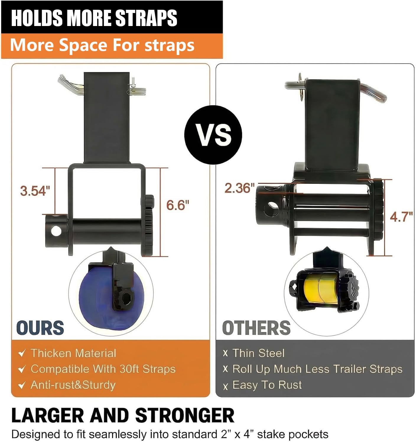 Upgraded 4 Pack Trailer Stake Pocket Winch Flatbed Kit, Capacity 16,200 lbs Utility Flatbed Accessories, Include 4 inch Winch Straps 30 Ft for 2x4 Stake Pockets Yellow