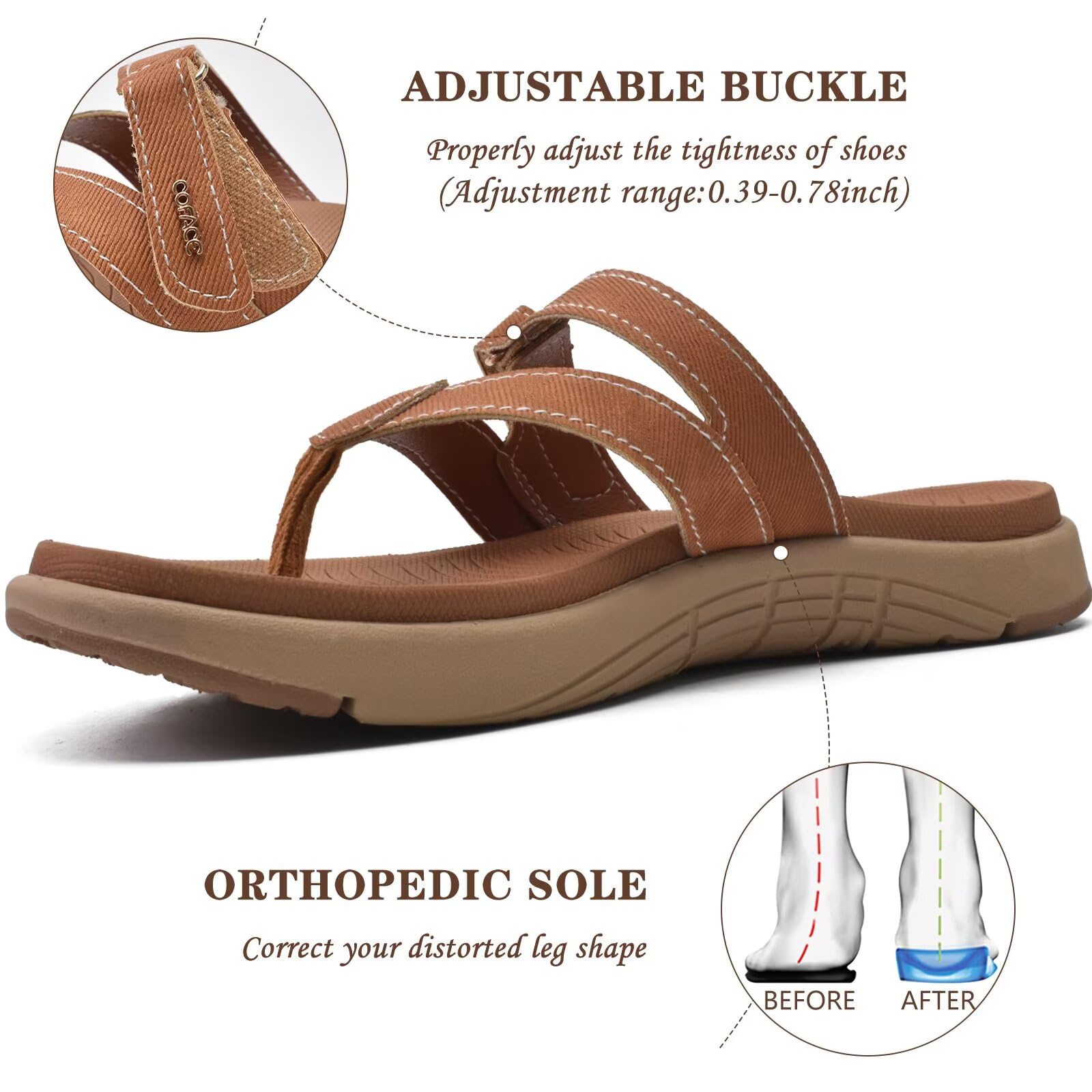 COFACE Infradito Donna Moda Ortopediche Estive Comode Pelle Cuoio Supporto Arco Plantare Flip Flop Doccia Spiaggia Piscina Aperte Leggere Eleganti Ciabatte Antiscivolo Gomma Suole