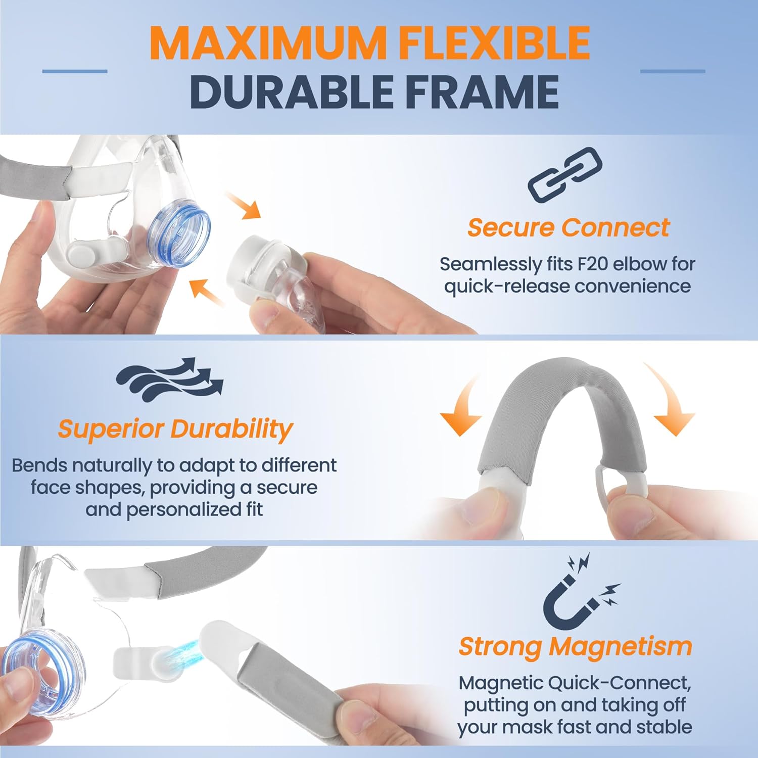 Replacement F20 Frame System for ResMed AirFit F20, Replacement Mask Headgear Set - Includes Full Face Large Mask Cushion, Headgear, Frame & Clips - CPAP F20 Full Face Masks Accessories Supplies (L) - Image 4