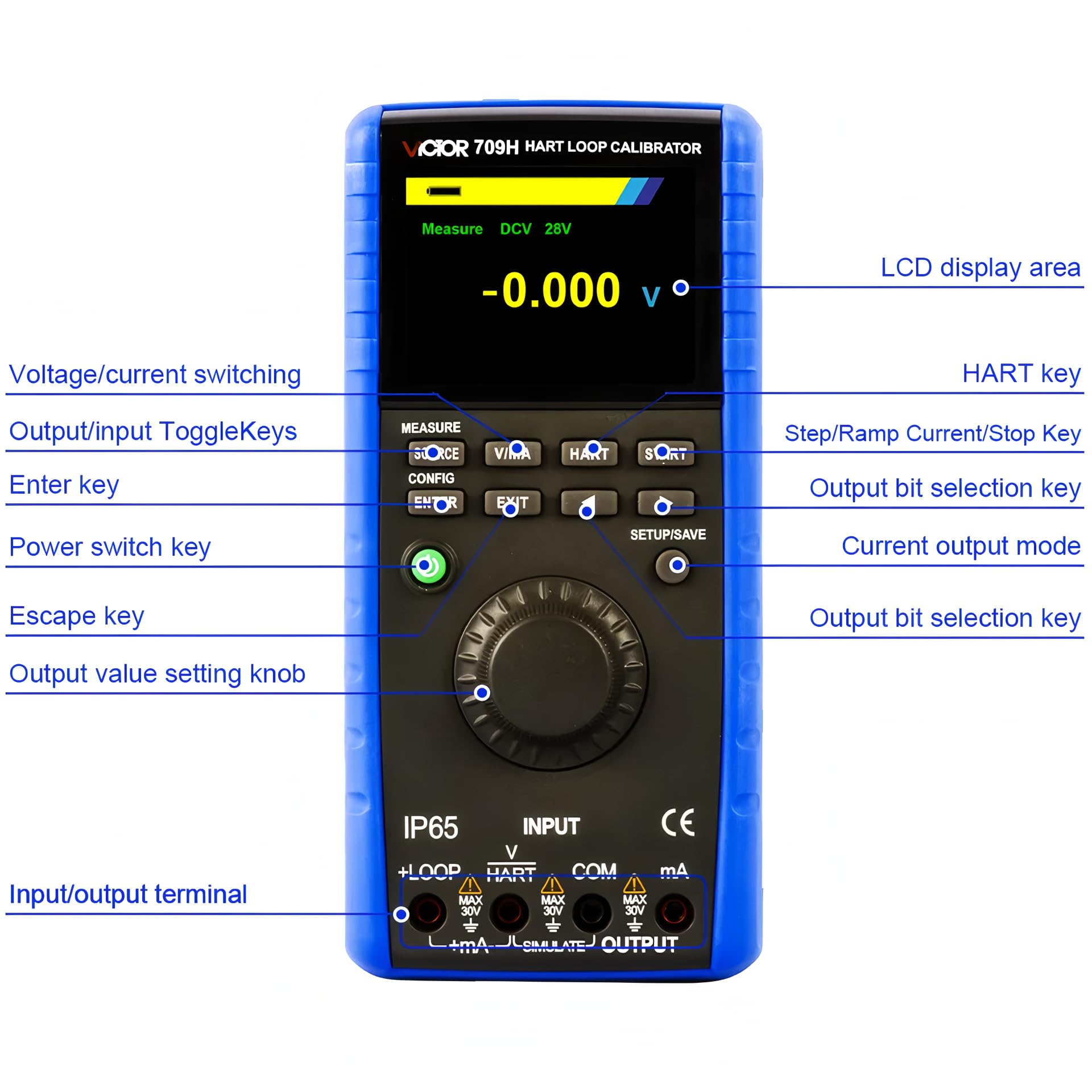 Multi-Funktions-Kalibration 709H Max Voltage 30V Power consumption About 360mA/5V Lagerung Humidity 90% RH Schleife Kalibrator(RUOSHUI 709H)