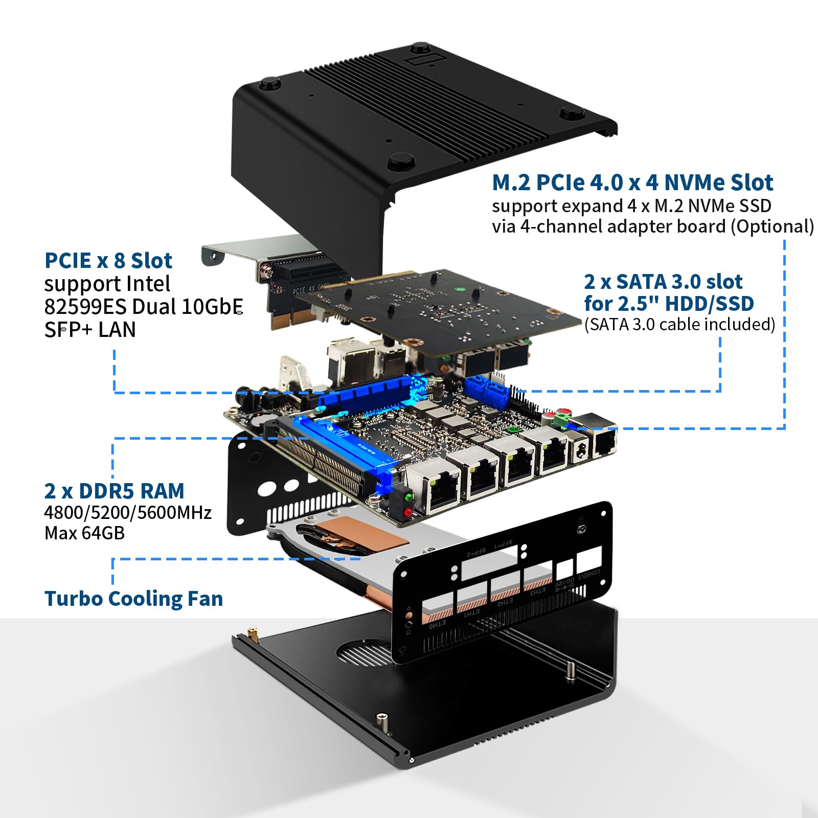 Mini PC Firewall Appliance, 2 × 10GbE SFP+, 4 × i226V 2.5GbE LAN Ports, Core i5-1335U Micro PC, OPNsense Router Hardware, Console, 2HD+DP, USB-C, TF, DDR5 16GB RAM 512GB SSD