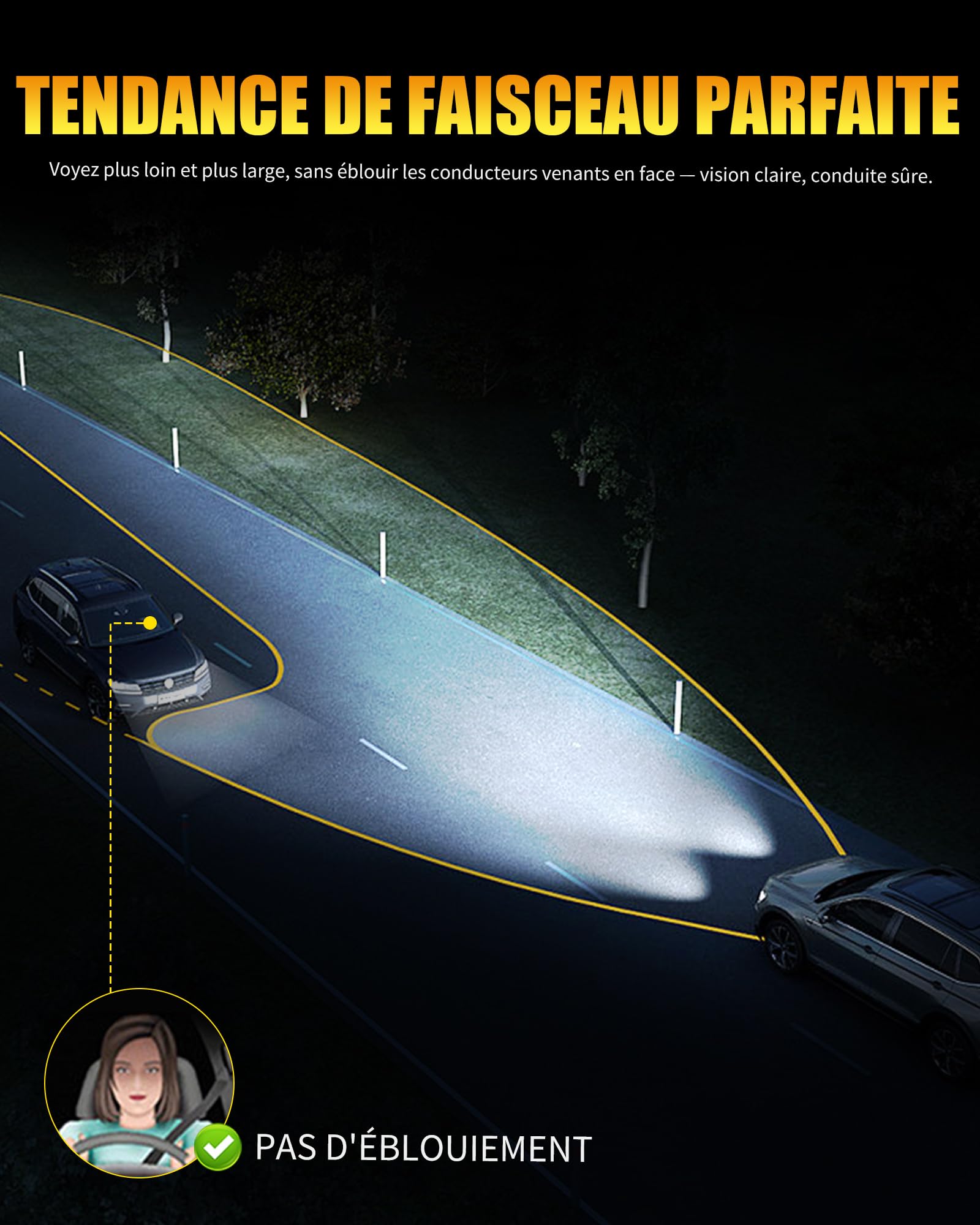 Ampoules LED H15 6500K Blanc Froid 24000LM 100W, Feux de Route et Feux Diurnes, Plug & Play 9–48V, Remplacement Ampoule H15 pour Voiture, Phare à LED Auto, Lot de 2