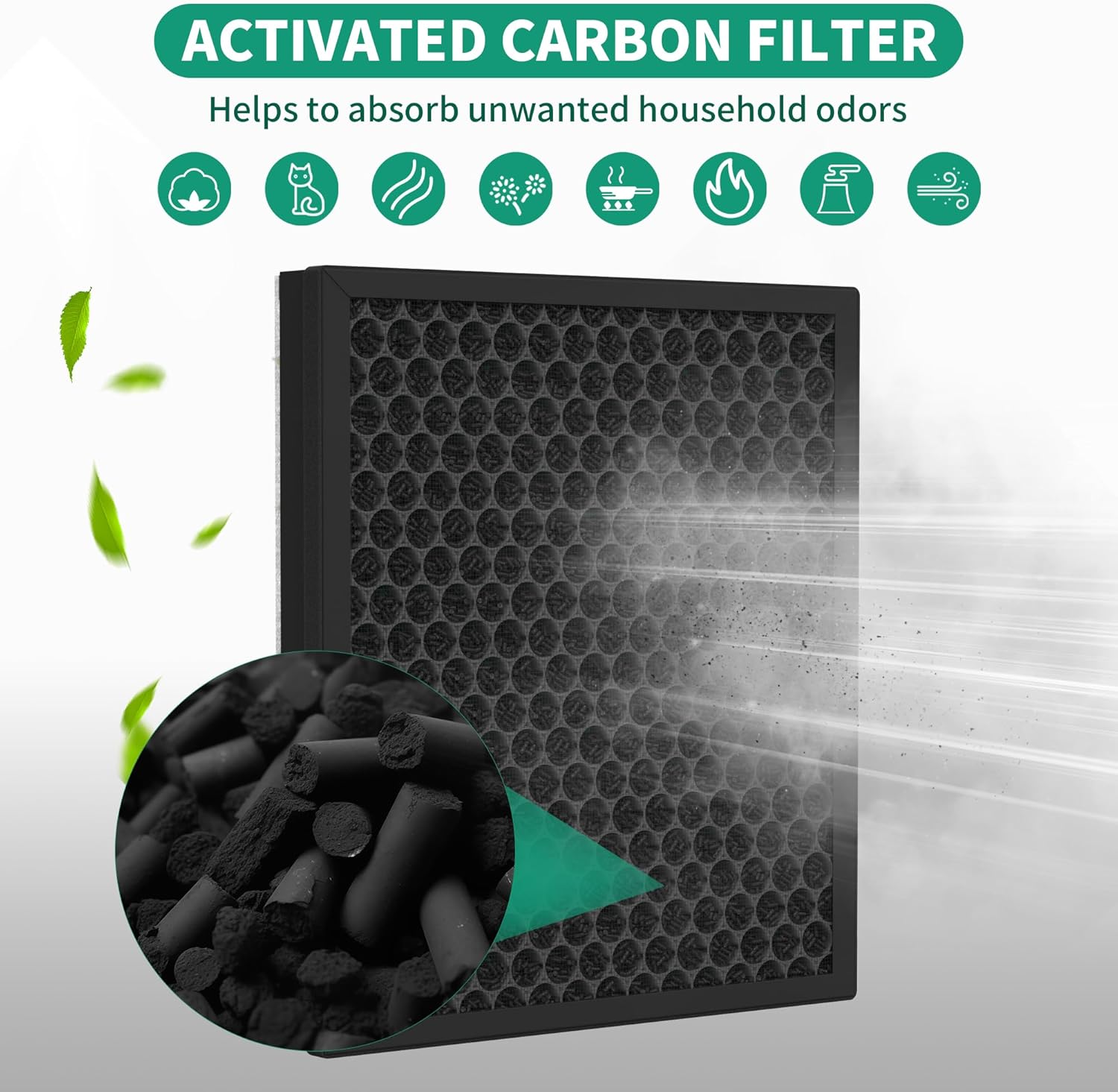 4 Packs Premium HY4866 Replacement Filter Compatible with MORENTO HY4866, WESTHEY HY4866, YIOU M1 and FETIONS FT5000 Air Cleaner Purifiers, Pet Dander Version, Green - Image 6