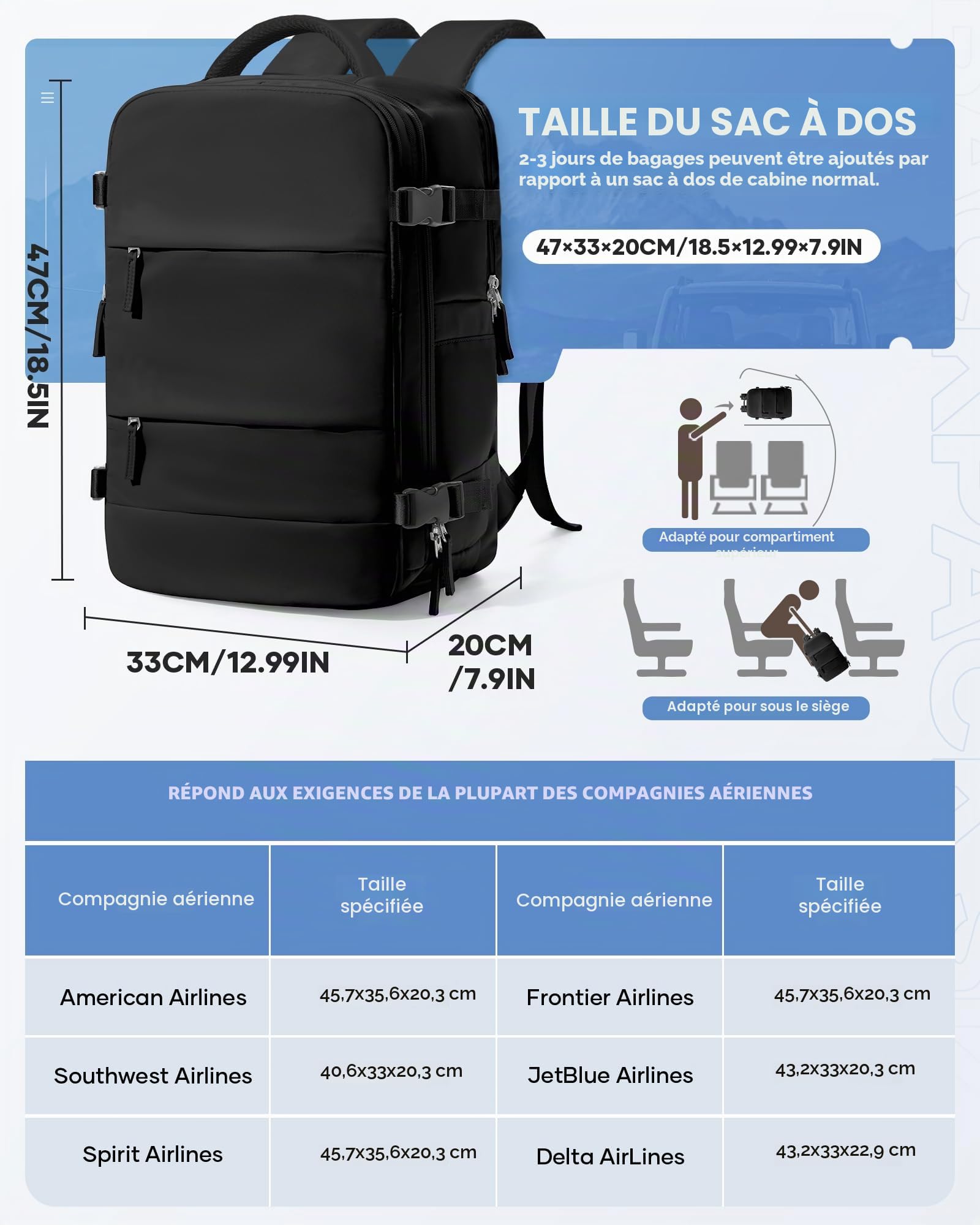Sac à Dos Sous Vide Pour Femme,Sac à Dos Voyage cabine avion sous vide,Bagages Cabine Easyjet 45x36x20 pour Homme,Multifonction sac voyage sous vide étanche Avec Pompe,Ordinateur portable