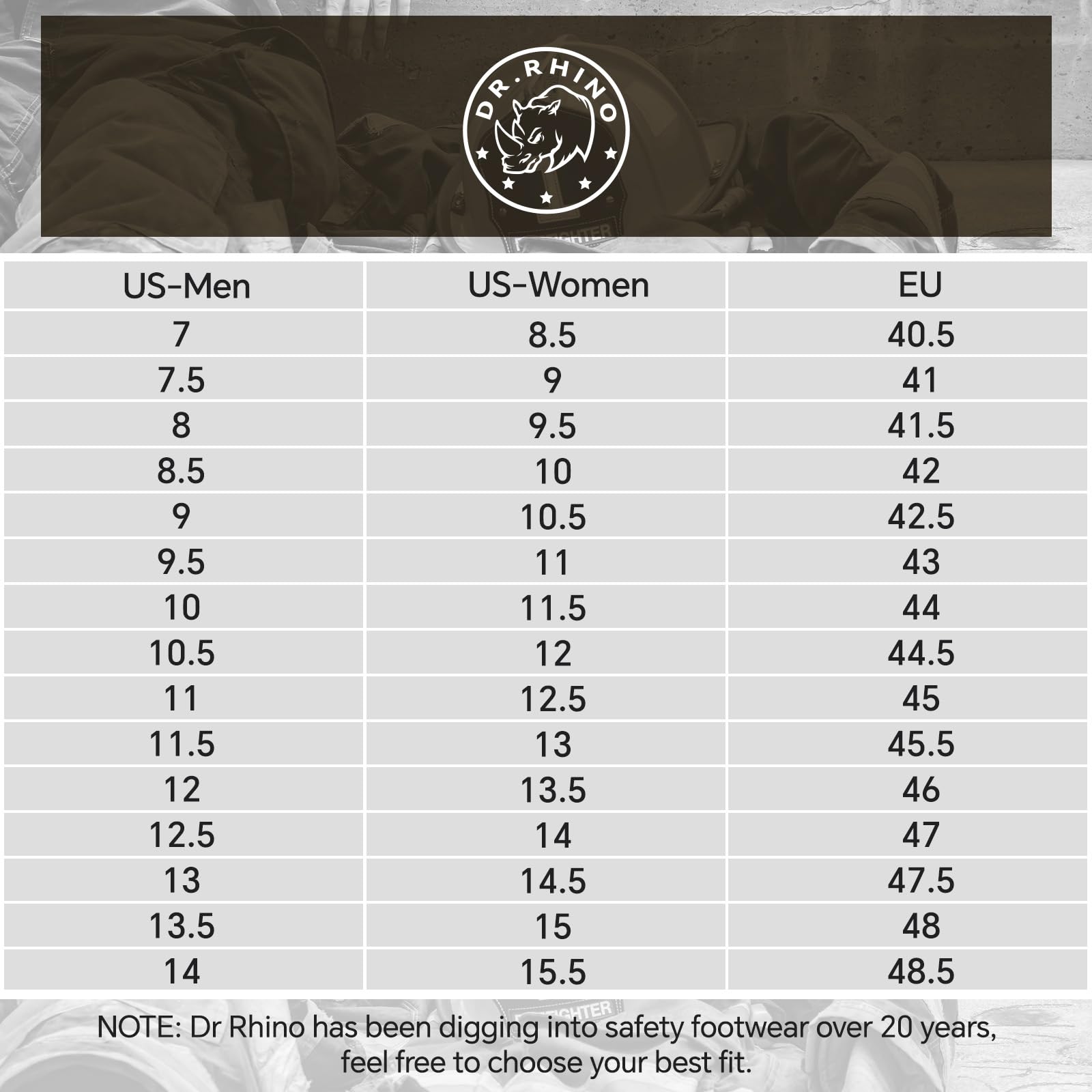 Steel Toe Shoes for Men Women Comfortable Lightweight Work Sneakers for Men Composite Toe Safety Sneakers Men's Slip Resistant Indestructable Construction Safety Shoes