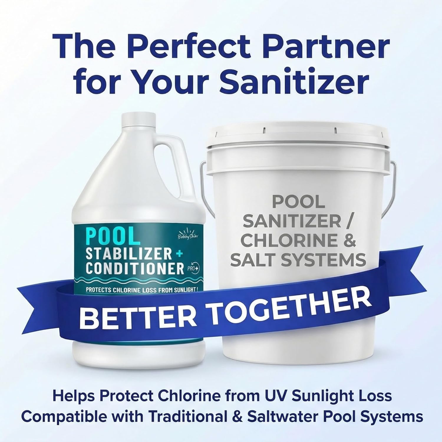 Pool Stabilizer - Cyanuric Acid Pool Stabilizer, Liquid Chlorine Stabilizer for Pool Chemicals, Swimming Pool Conditioner Stabilizer, for Salt Pool & Chlorine, 1 Gallon