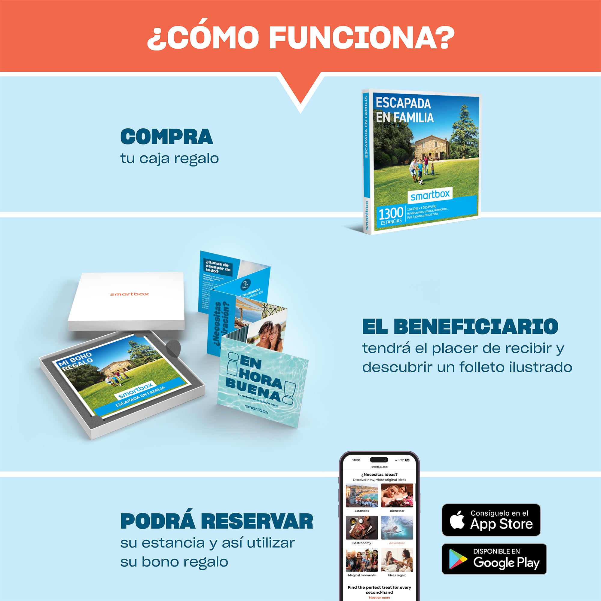 Smartbox - Caja Regalo Escapada en Familia - Idea de Regalo Familia - 1 Noche con Desayuno para 2 Adultos y hasta 2 niños
