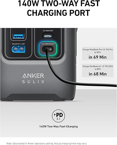 Miniatura 5 de Anker SOLIX C200 - Estación de banco de energía de corriente continua, estación de energía portátil de 192 Wh, batería LiFePO4, generador solar de