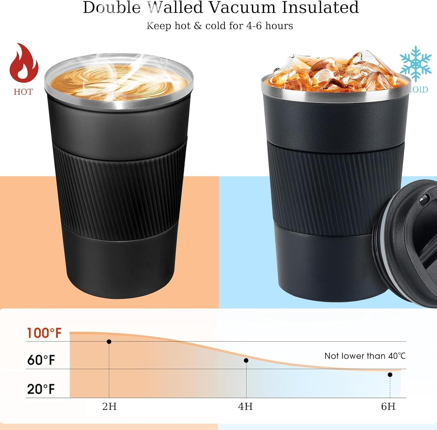 Eastrise Travel Mug,Insulated Coffee Cup with Leakproof Lid,Reusable Travel Coffee Mug,Stainless Steel Coffee Cup for Hot or Cold Drinks(Black/18oz) - Image 3