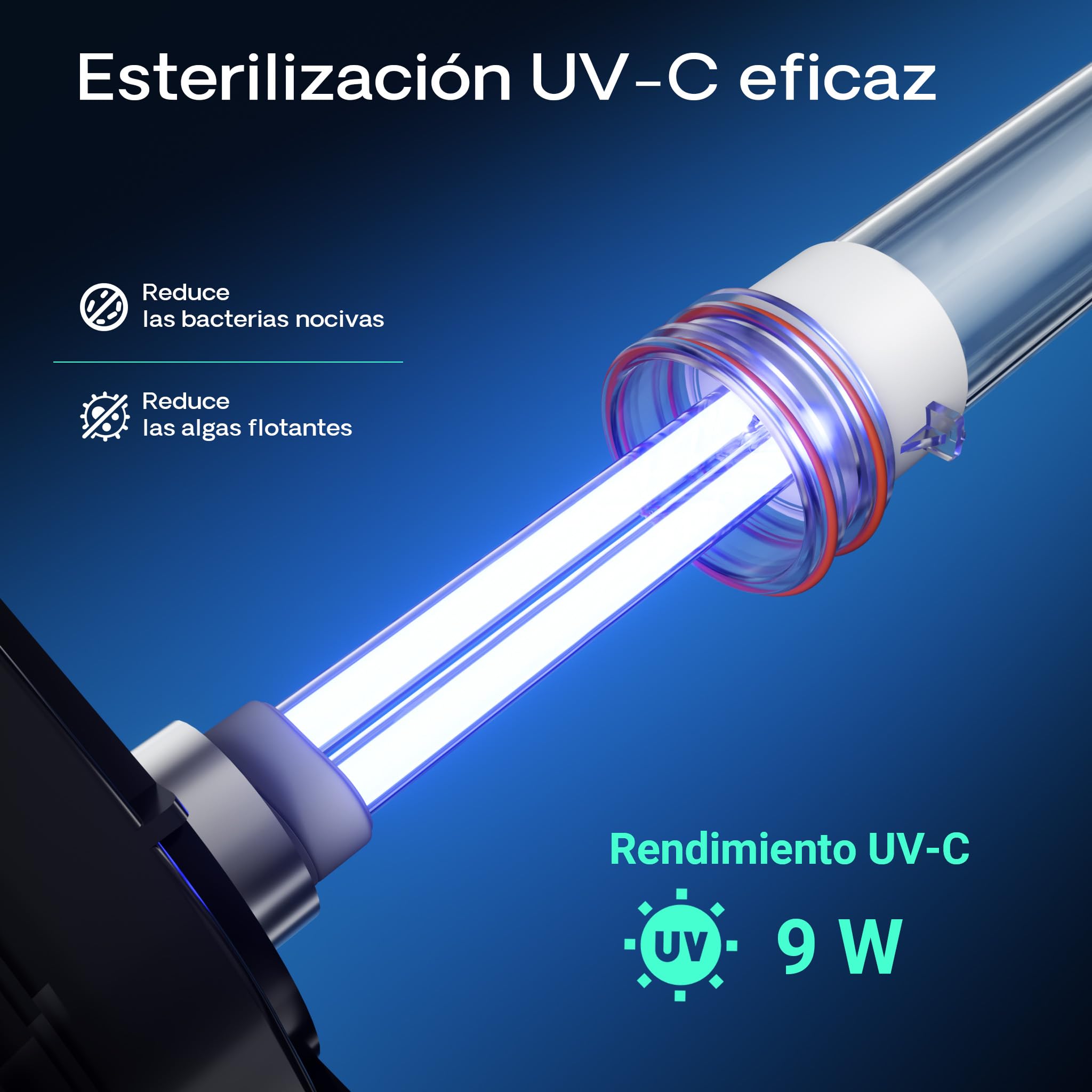 SunSun HW-404B Filtro Exterior de 4 etapas para acuarios 2000 l/h con clarificador UVC de 9 W Accesorios y Material filtrante