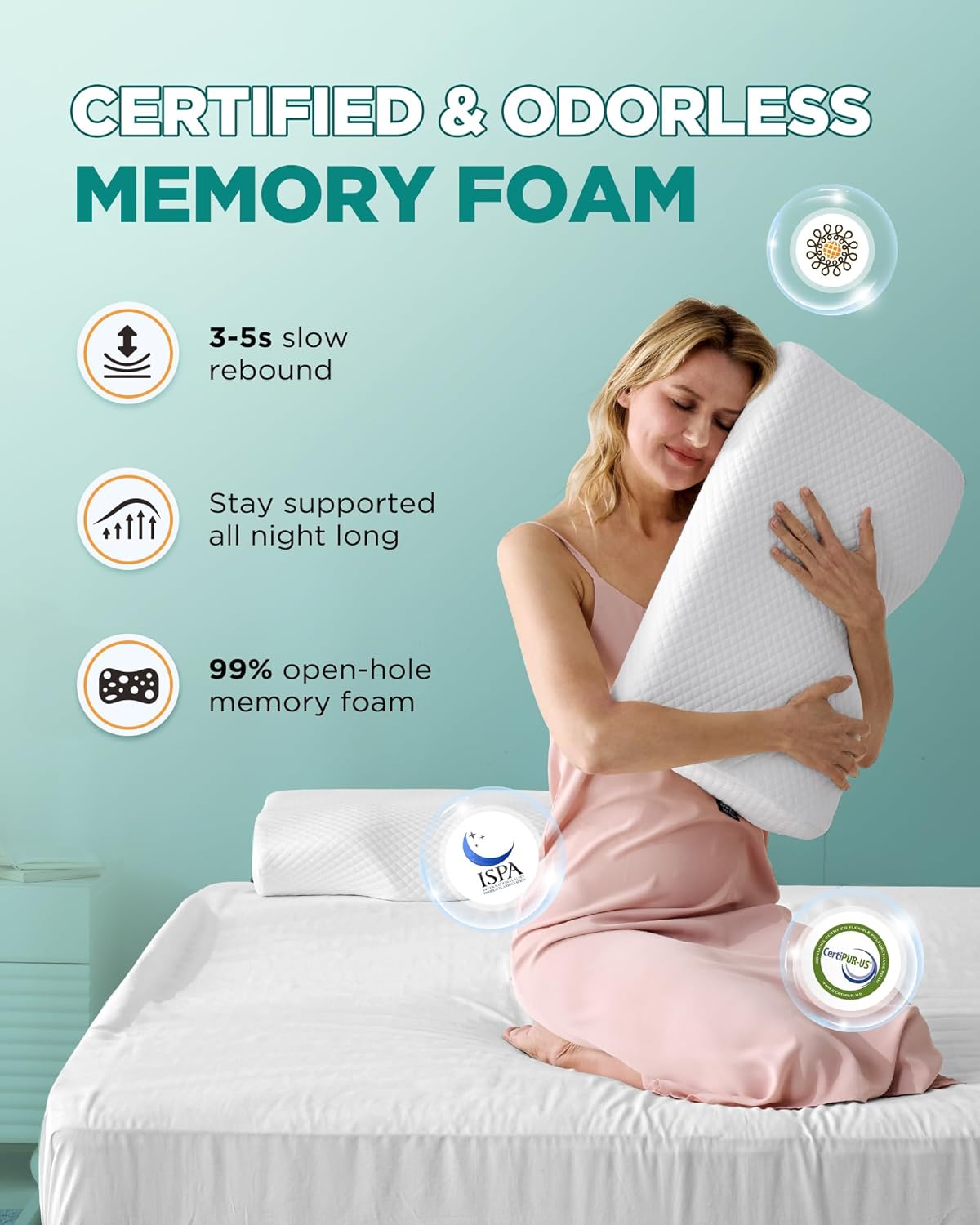 Pain Relief in Seconds Cervical Neck Pillow for Sleeping, Adjustable & Ergonomic Memory Foam Pillows Support for Side Back Stomach Sleeper, Odorless Orthopedic Side Sleeper Pillow with Washable Cover