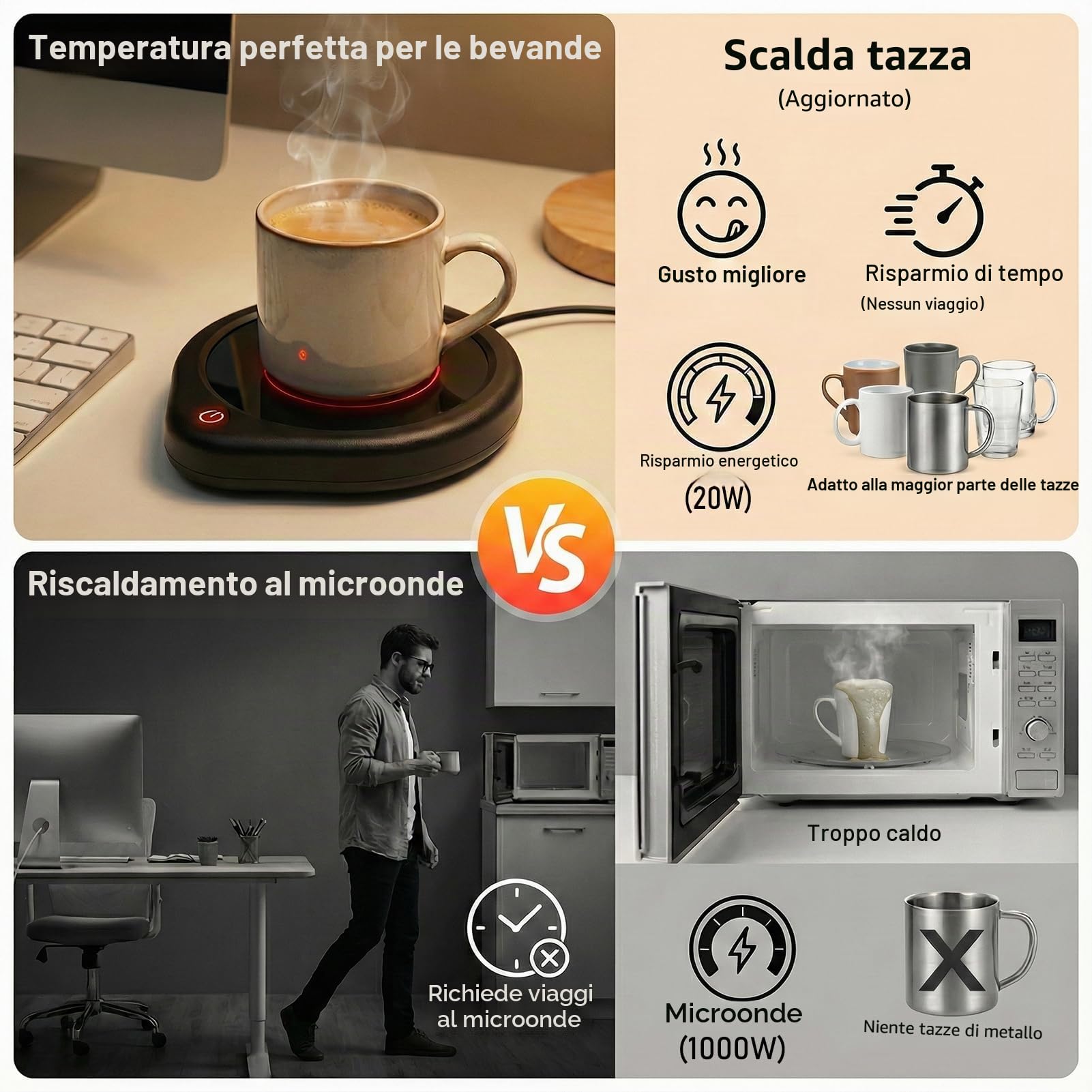 Scaldabicchieri con spegnimento automatico per scrivania, scalda tazza impostazioni di temperatura intelligenti, scaldino elettrico per bevande tè, acqua, latte per tutte le tazze e tazze, piastra