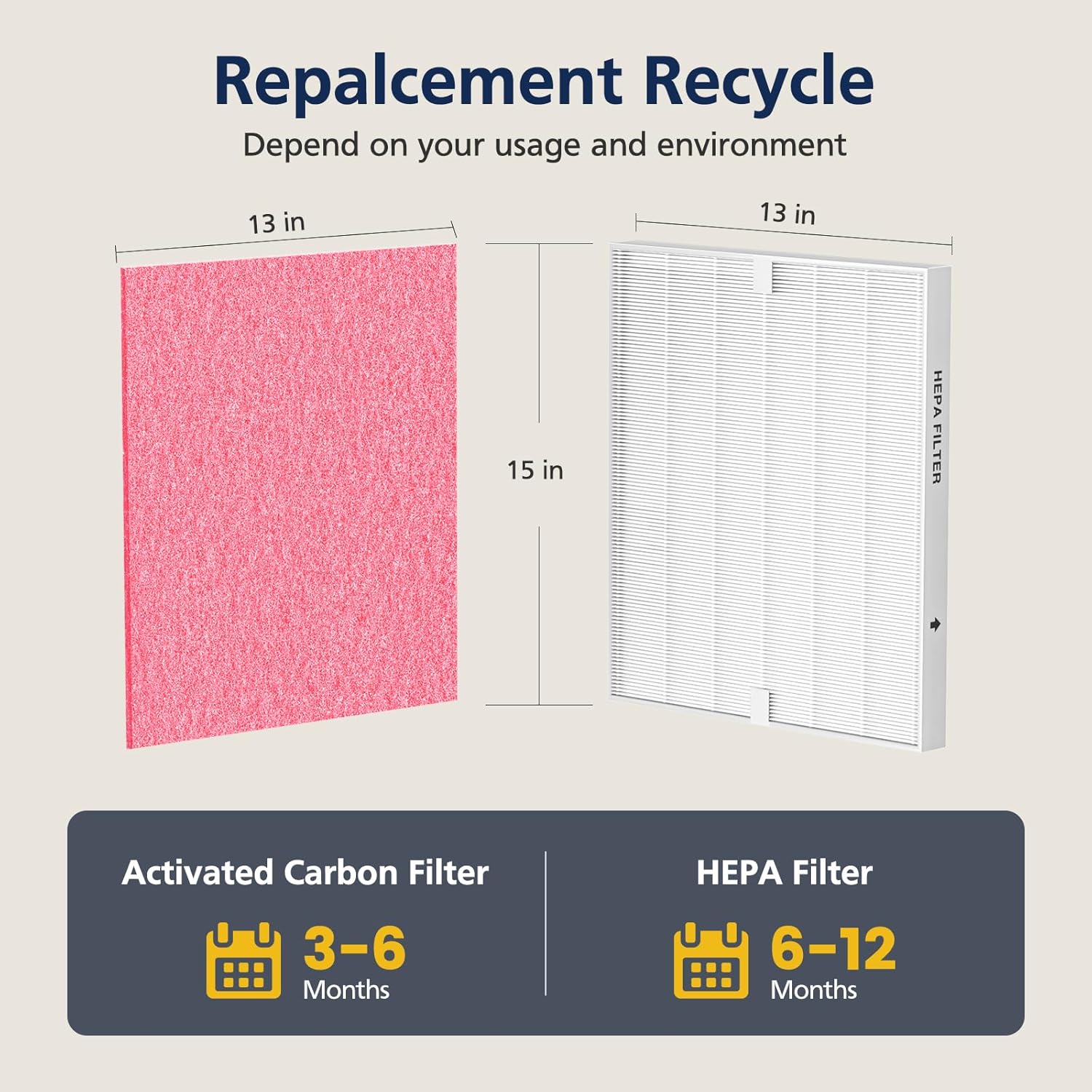 AP-1512HH & 200M Pet Filter Set for Coway Airmega AP-1512HH and Airmega 200M Air Purifi-ers, 2 Pet Deodorization Filters and 1 HEPA Filter, 3 Pack, Pink - Image 10