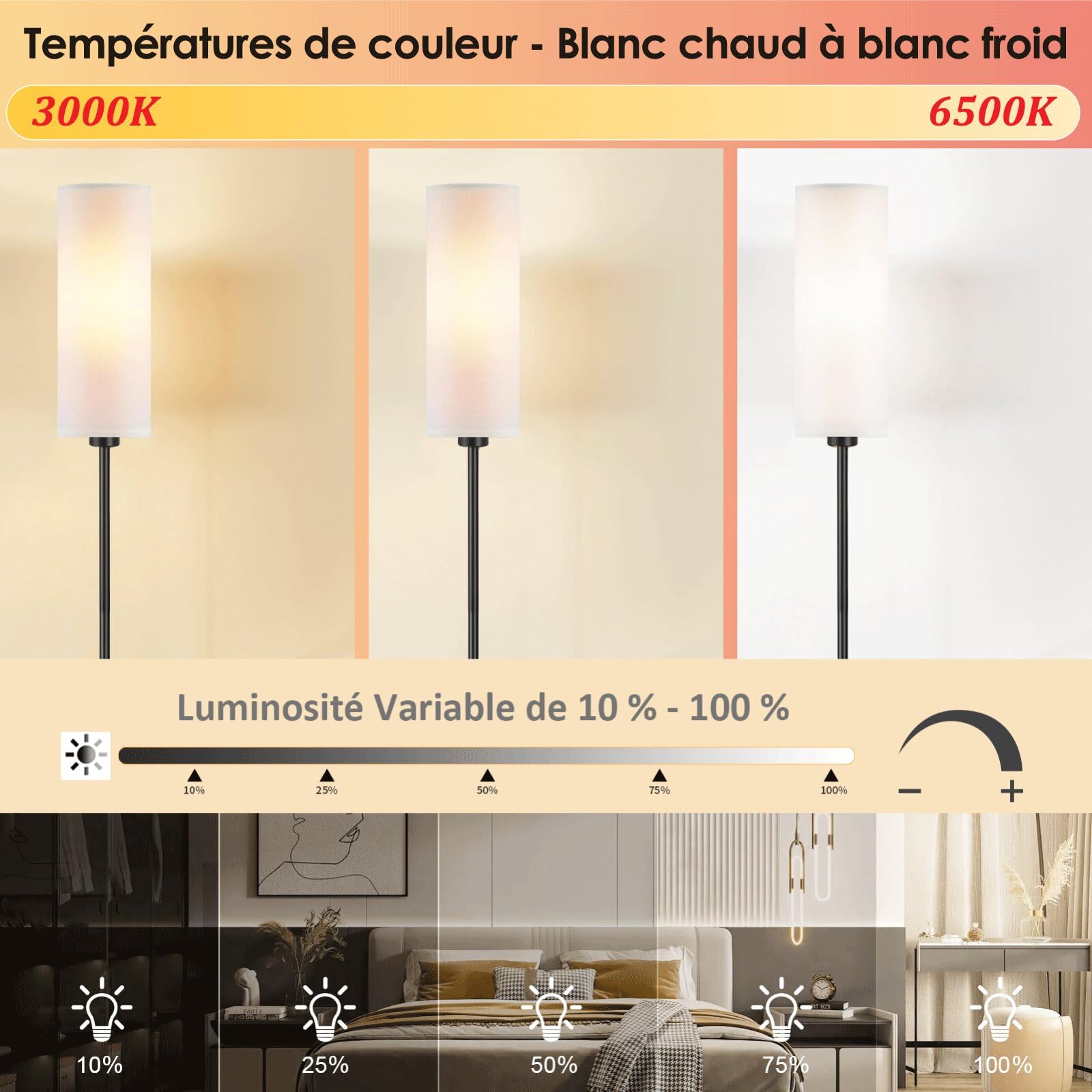 Lampadaire Sur Pied Salon avec télécommande, Températures de Couleur Réglable, Ampoule LED 9 W incluse, Lampe de Lecture Blanc Moderne, Lampes de Chevet pour Chambre à Coucher, Salon, Bureau