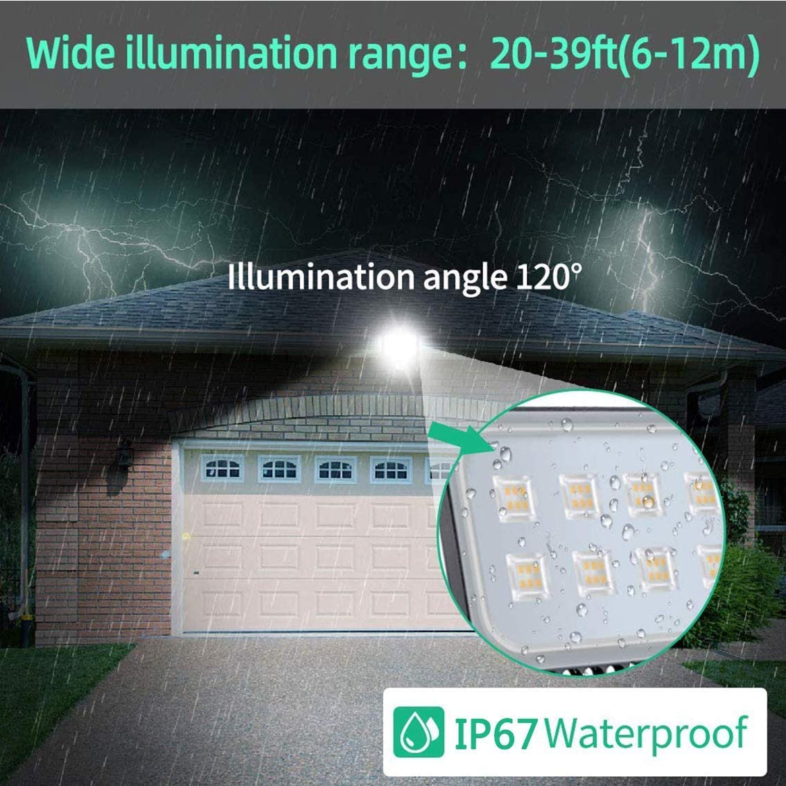 papasbox Proiettore LED Esterno 100W, 10000LM Luce Bianca Fredda 6500K, IP65 Impermeabile Faretto LED con Spina, Super Brillante per Giardino, Terrazza, Fabbrica, Parcheggio, Cantiere