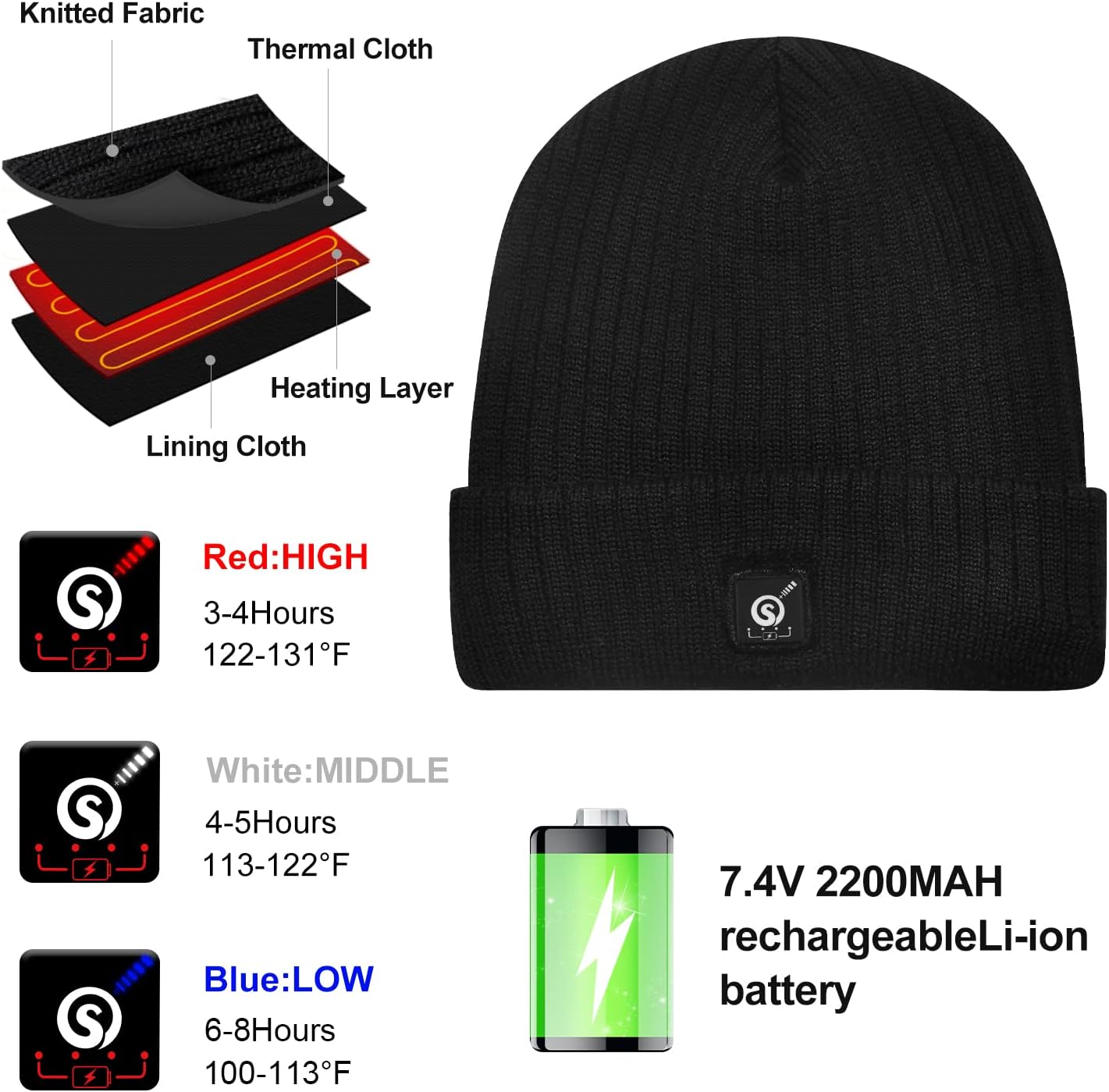 Heated Hat - Electric Heated Beanie for Men Women,Winter Warm Heat Skull Cap with 7.4V Rechargeable Battery