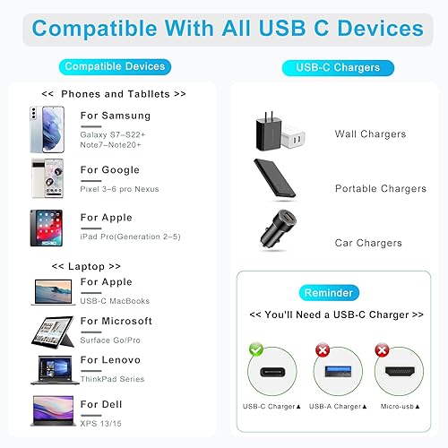 Miniatura 7 de Cable USB-C corto [5 pulgadas], carga rápida PD de 100 W, transferencia de datos de 20 Gbps, cable corto USB C a USB C, Thunderbolt 3 para iPhone