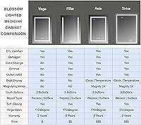 Vista 8 de Blossom Espejo LED para botiquín para baño, 24 x 32 pulgadas, botiquín iluminado con espejo, espejo de maquillaje empotrado o de superficie
