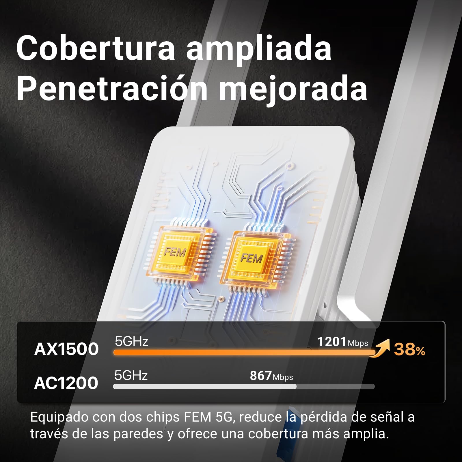 Tenda Wi-Fi 6 Repetidor WiFi AX1500Mbps Extender, Amplificador Cubre hasta 150m², 1 Puerto Gigabit Ethernet, WPS, Modo Ap, Indicador LED, Compatible con Todos los Routers, A23