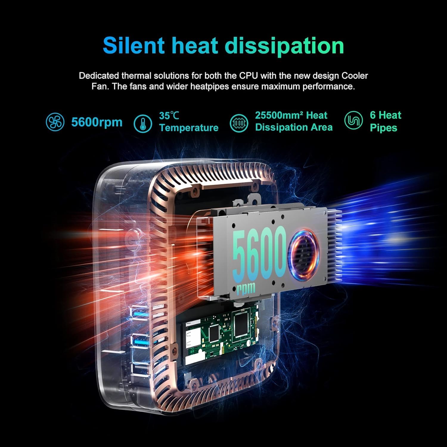 Amazon.com: Blackview MP60 Mini PC 16GB DDR4 RAM 512GB M.2 SSD