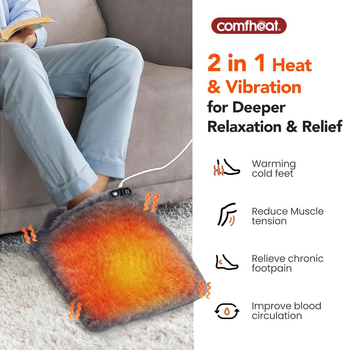 Condition photo showing Good Condition for heated foot warmer with vibration massage, usb powered feet heater for plantar fasciitis, with 3 heat levels & auto off, soft plush foot heating pad for feet pain relief for men and women