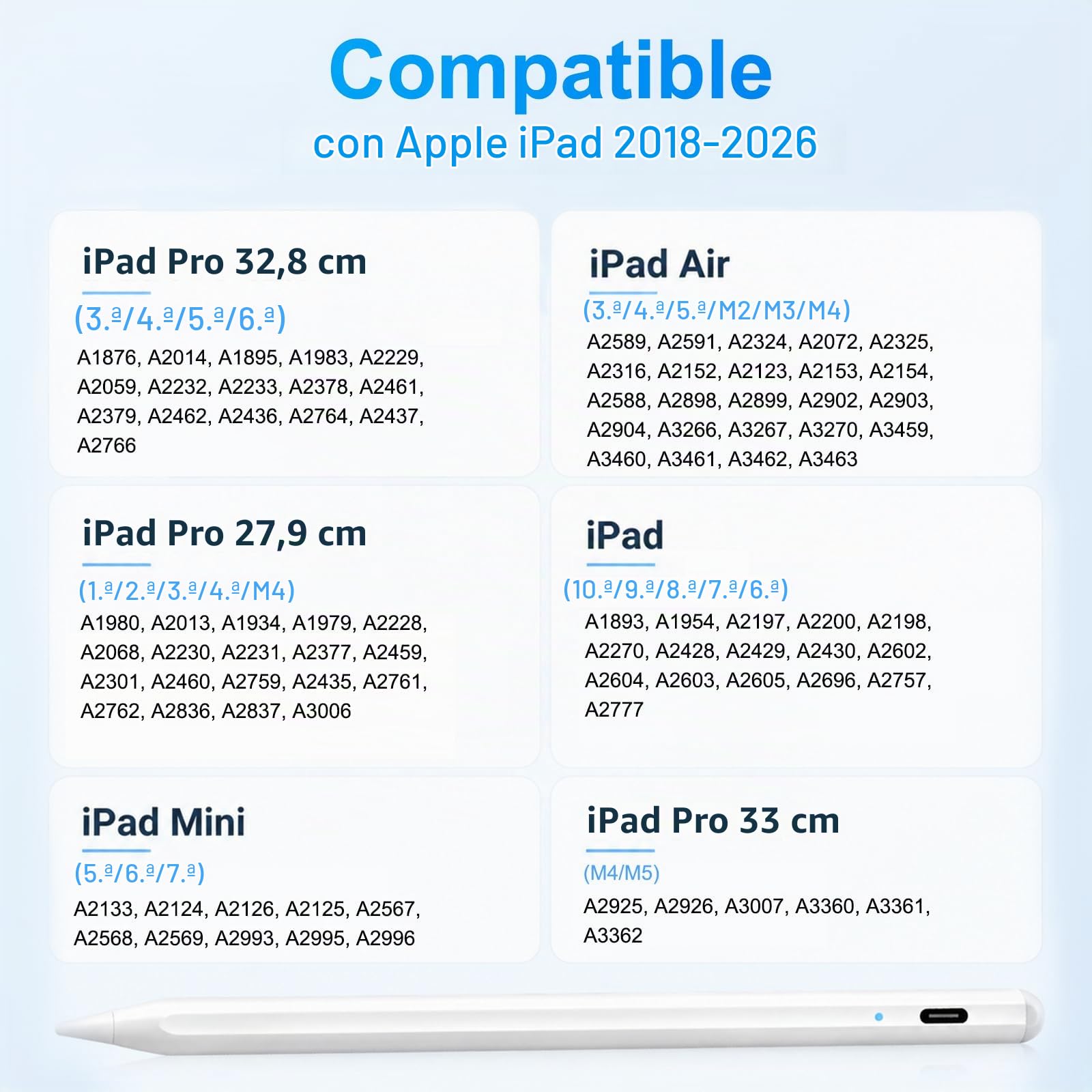 Lápiz capacitivo para iPad Apple: carga rápida para iPad Pencil Apple Pen con sensibilidad de inclinación de rechazo de palma - Bolígrafo para iPad 10/9/8/7/6, iPad Pro de 12.9 pulgadas/11 pulgadas/13