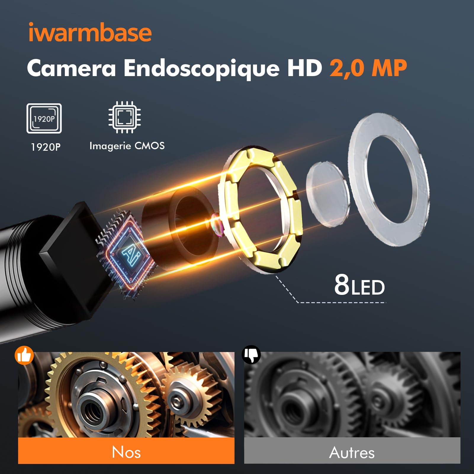 4.3" Camera Endoscopique, 1080 HD Camera Inspection Canalisation avec 8 LED Réglables,IP67 Étanche Endoscope Caméra d'inspection Industrielle 16.5FT/5M, 2600mAh