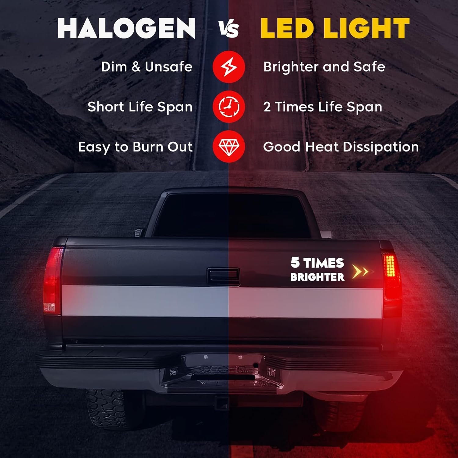 LED Tail Light Pair Compatible with 1994-2001 Dodge Ram 1500, for 1994-2002 Dodge Ram 2500 3500 Rear Brake Lamp Taillight Assembly Smoked Lens