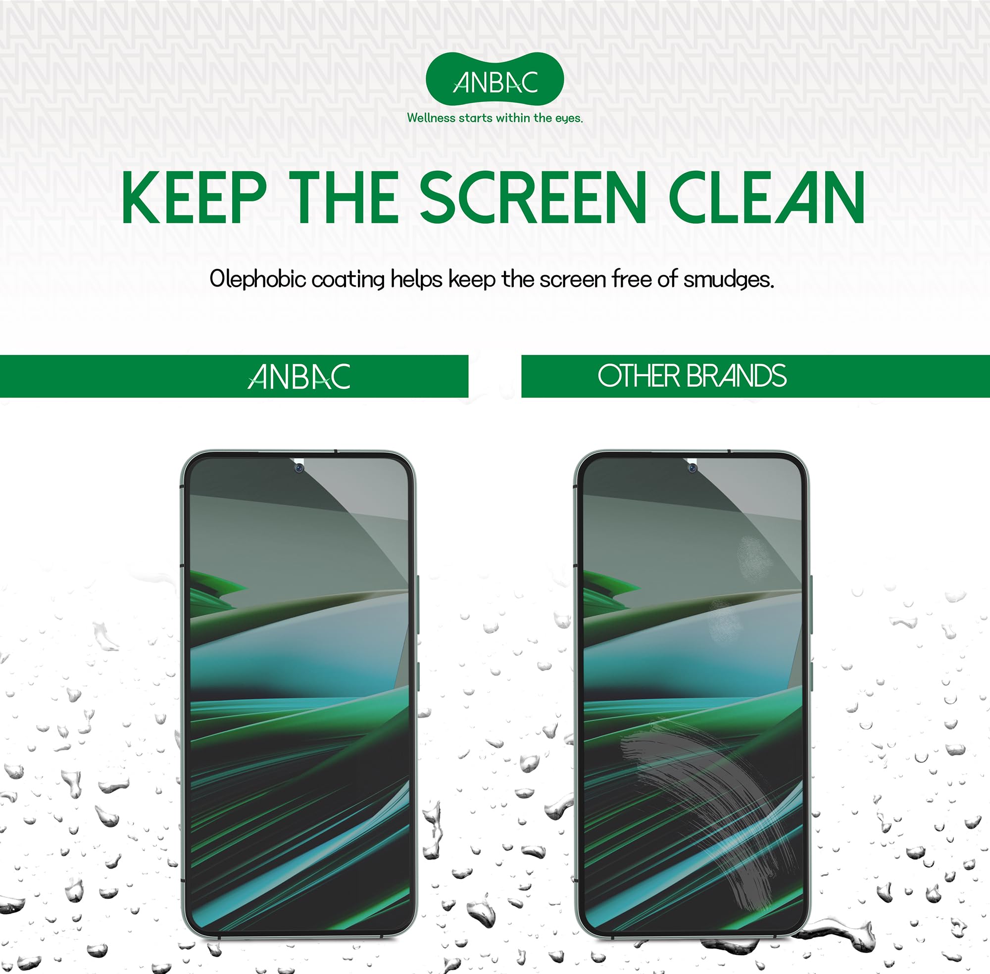 [1 Pack] Compatible for Samsung Galaxy S22 Privacy Screen Protector 6.1”,Samsung Galaxy S22 Anti-Glare Screen Protector Privacy,Support Fingerprint Unlock,Easy Installation,Scratch Resistant