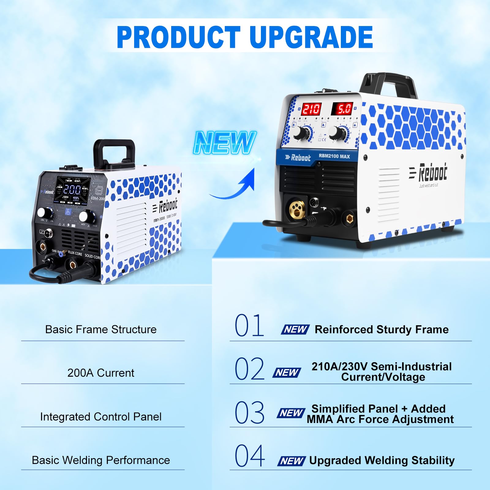 Reboot Saldatrice 6 in 1 210A MIG MAG con/senza Gas Sinergica, MMA, Lift TIG, Alluminio – IGBT Inverter – 230V Display LED – RBM2100 MAX