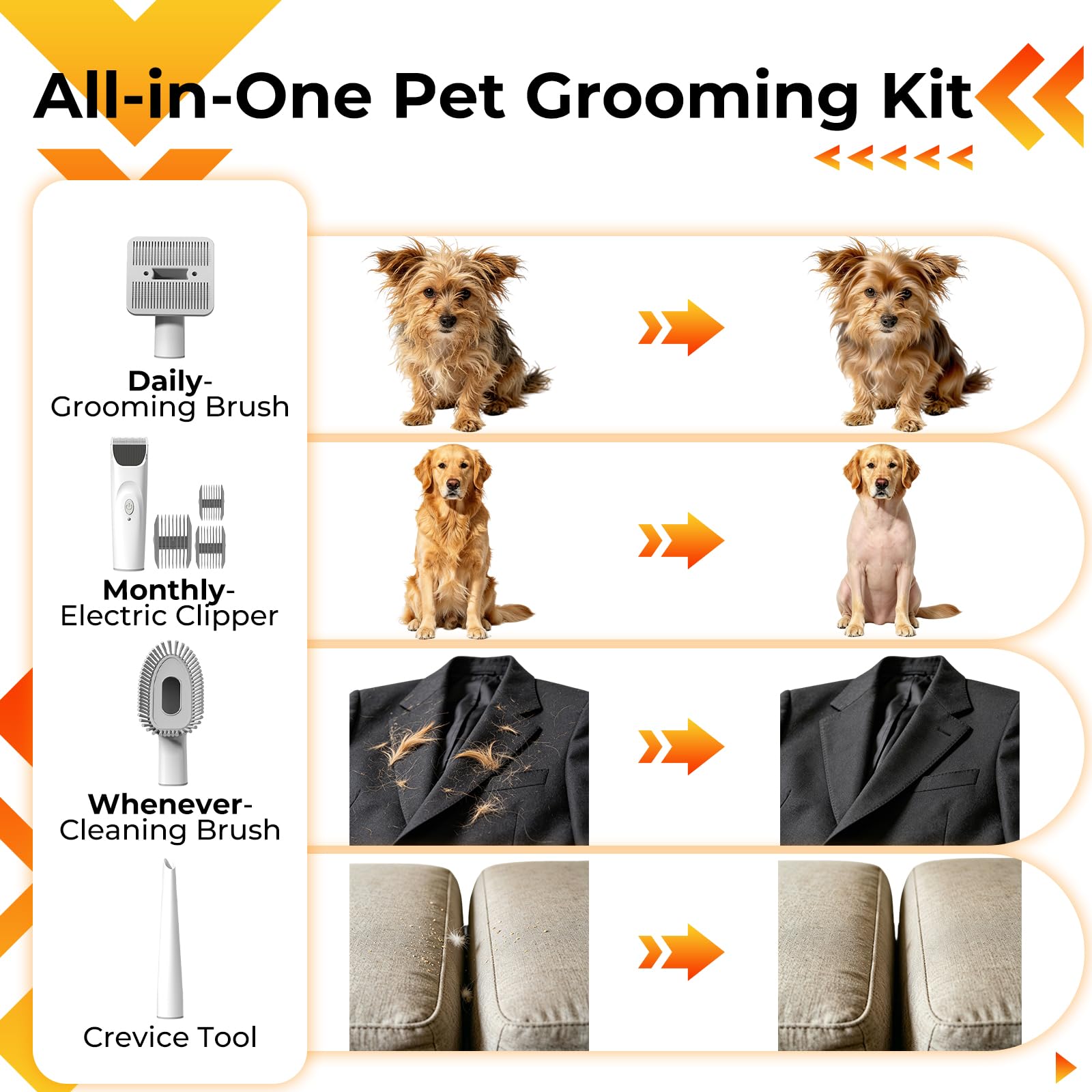 FIXR Kit de aseo para perros con aspiradora, cortadora eléctrica de succión de 12.000 Pa + 6 peines guía + cepillo para desprendimiento + herramientas de limpieza y grietas | Cubo de basura de 2 L |