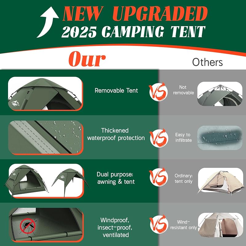 Purebox 2-3 személyes ultralight sátor, vízálló és szélálló kempingezéshez, trekking túrákhoz