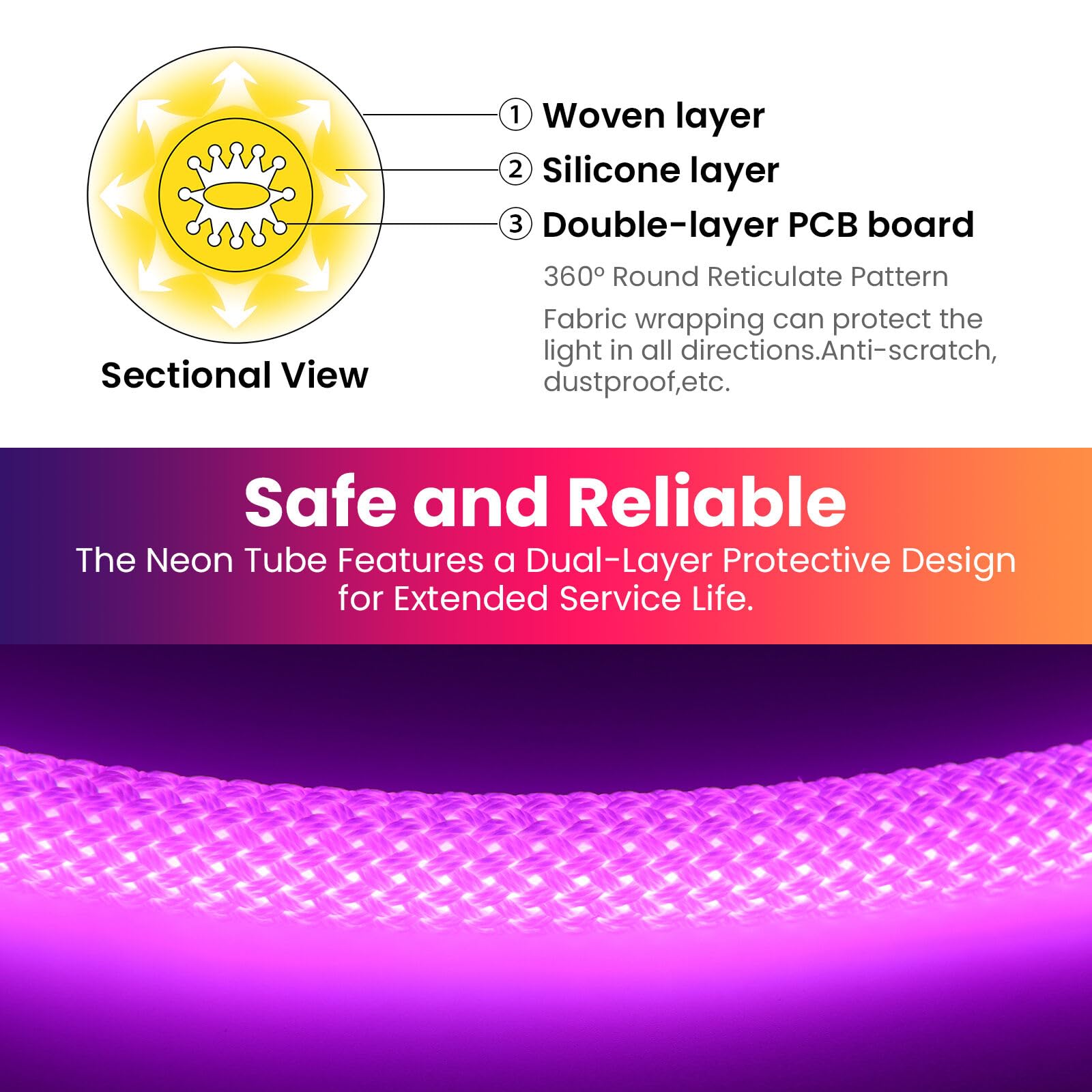 24V RGB 3535 Neon Streifen, 360° Rund IP67 Wasserdicht 4pin LED Strip für Wohnzimmer Schlafzimmer Party Wand Deko Innebereich Außen. (Stromversorgung nicht enthalten)