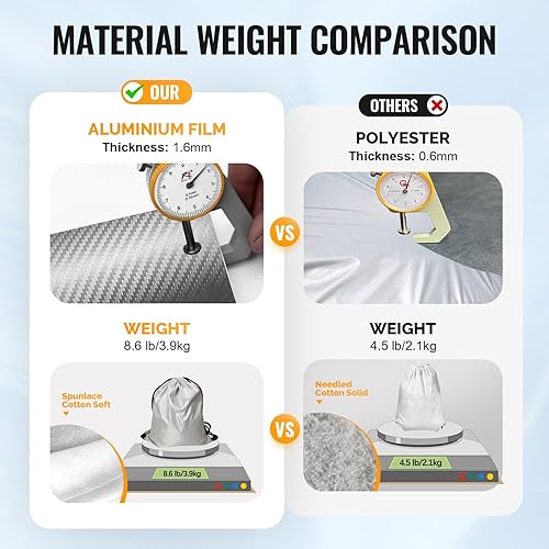 Miniatura 3 de Funda de automóvil SUV de 30 capas para automóviles para todo tipo de clima, impermeable, protección UV a prueba de nieve al aire libre, resistente